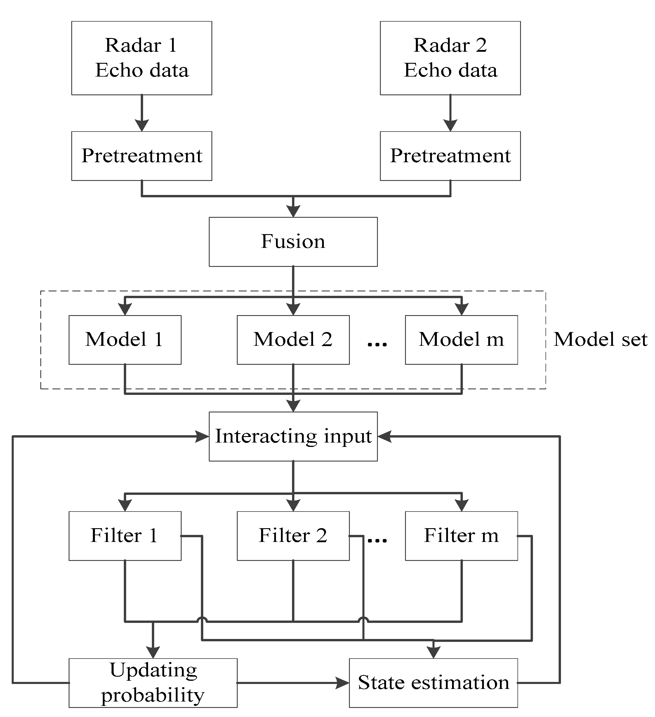 Remotesensing 12 00272 g002