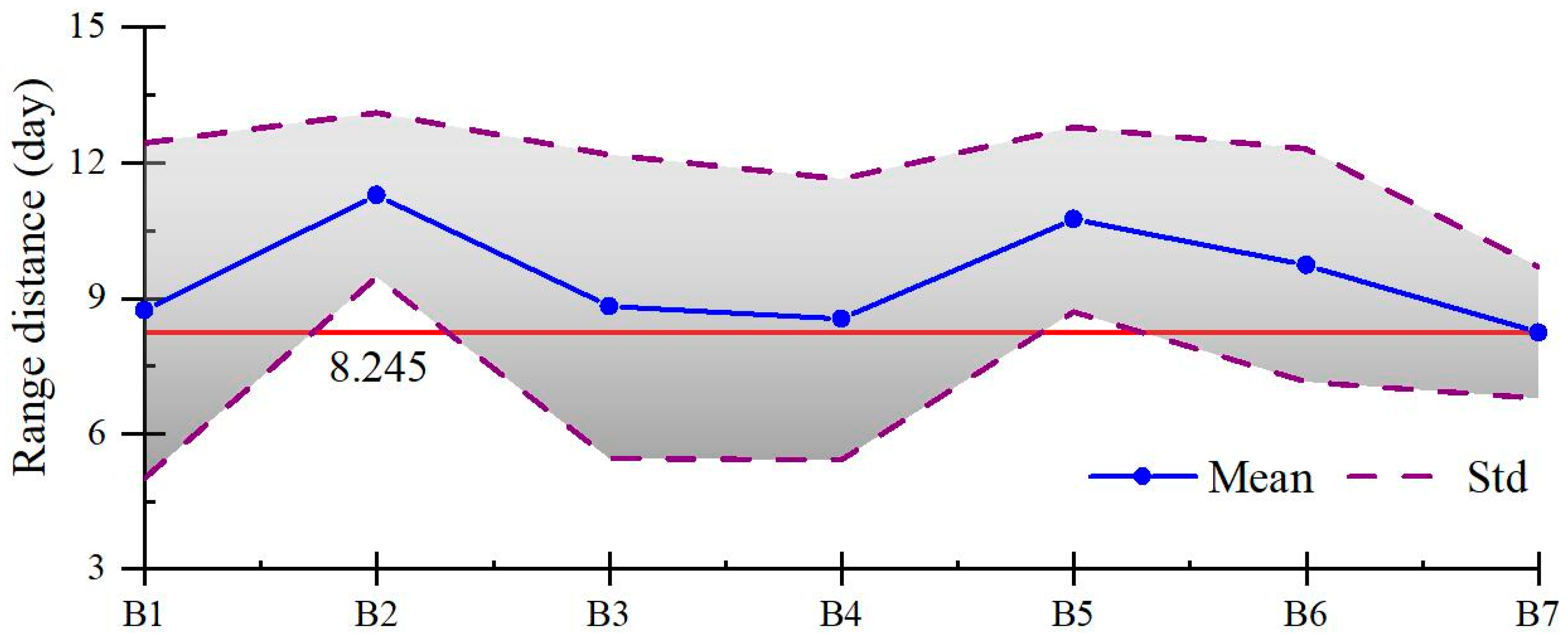 Remotesensing 12 00274 g005 Remotesensing 12 00274 g005