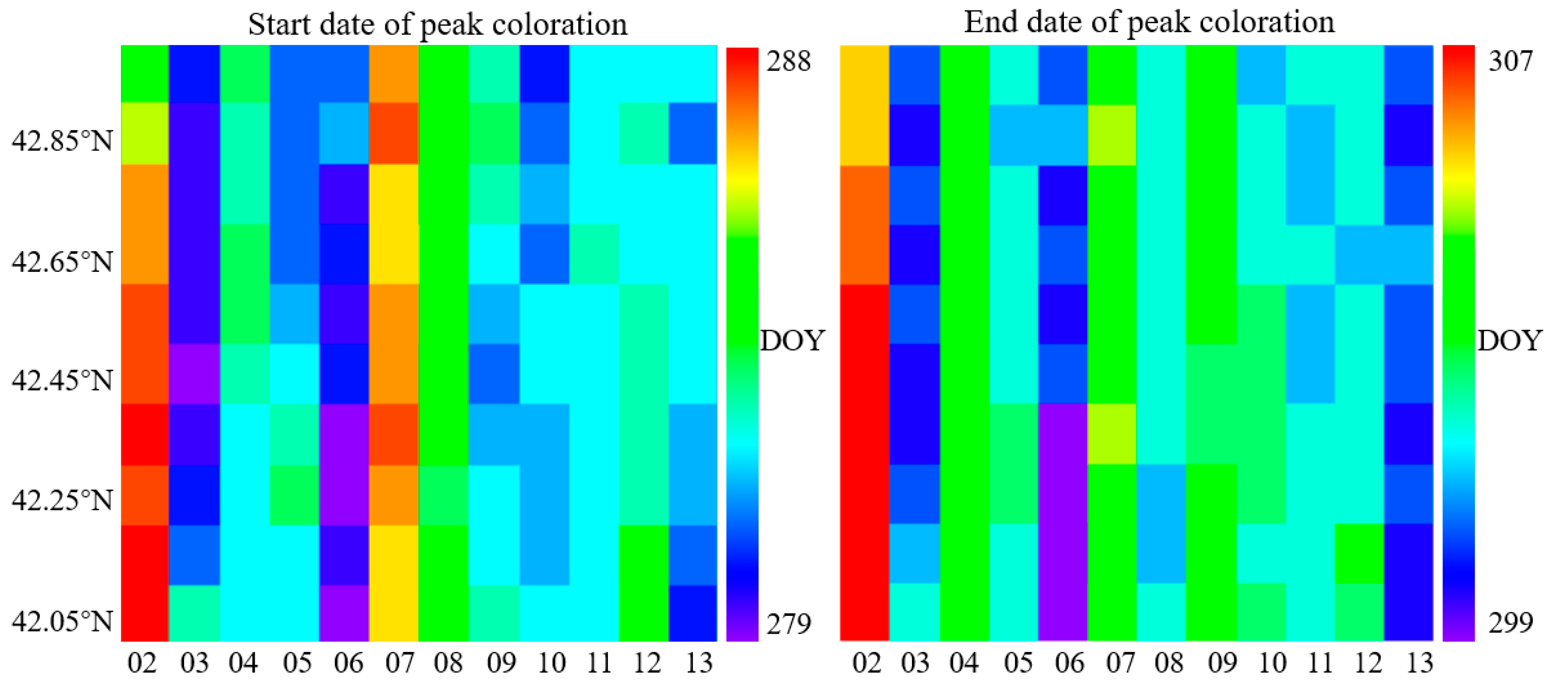 Remotesensing 12 00274 g007 Remotesensing 12 00274 g007