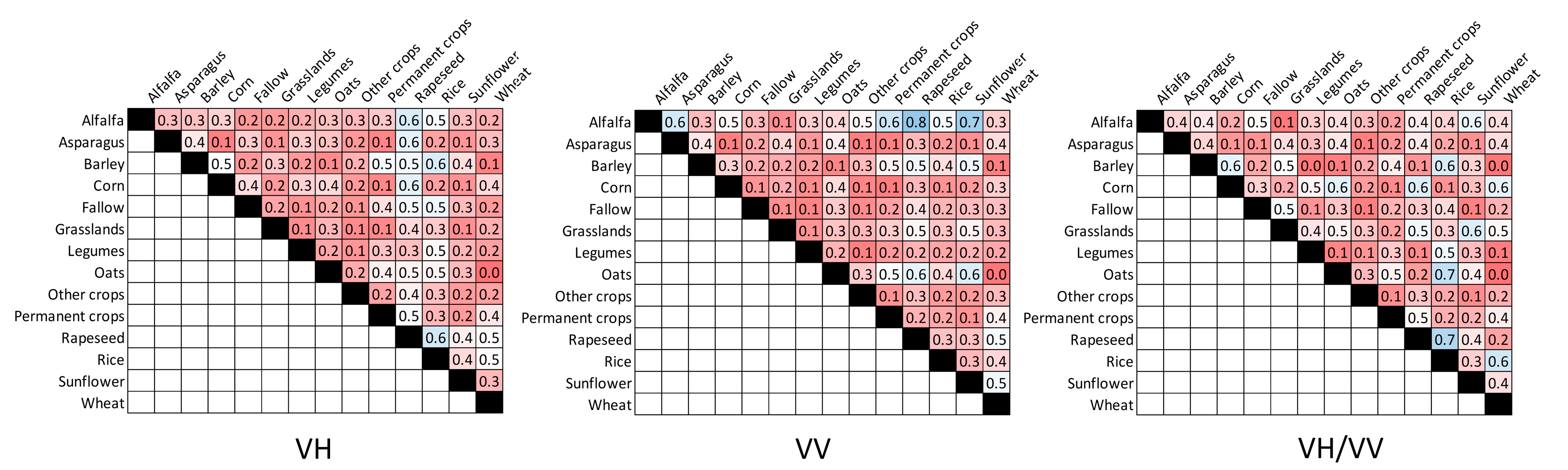 Remotesensing 12 00278 g004