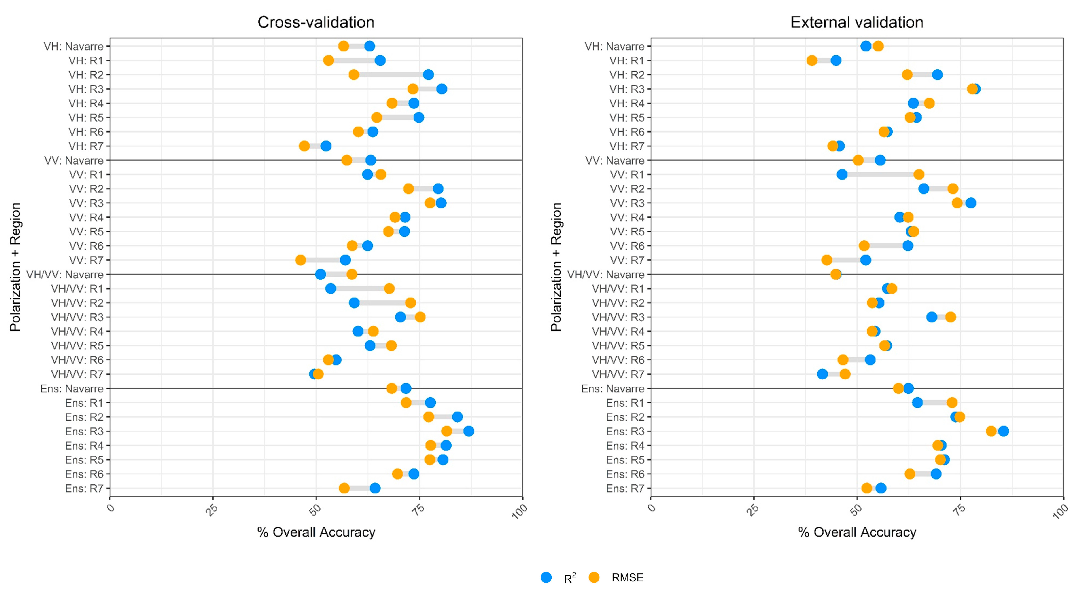 Remotesensing 12 00278 g009