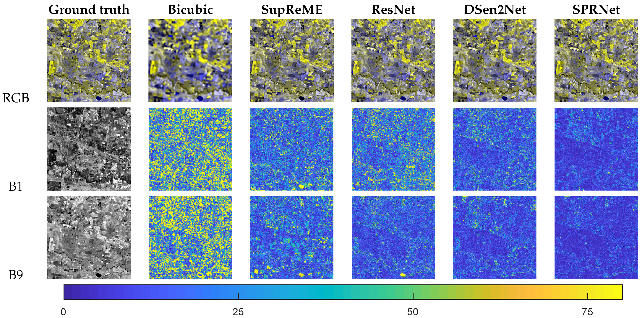 Remotesensing 12 00279 g008