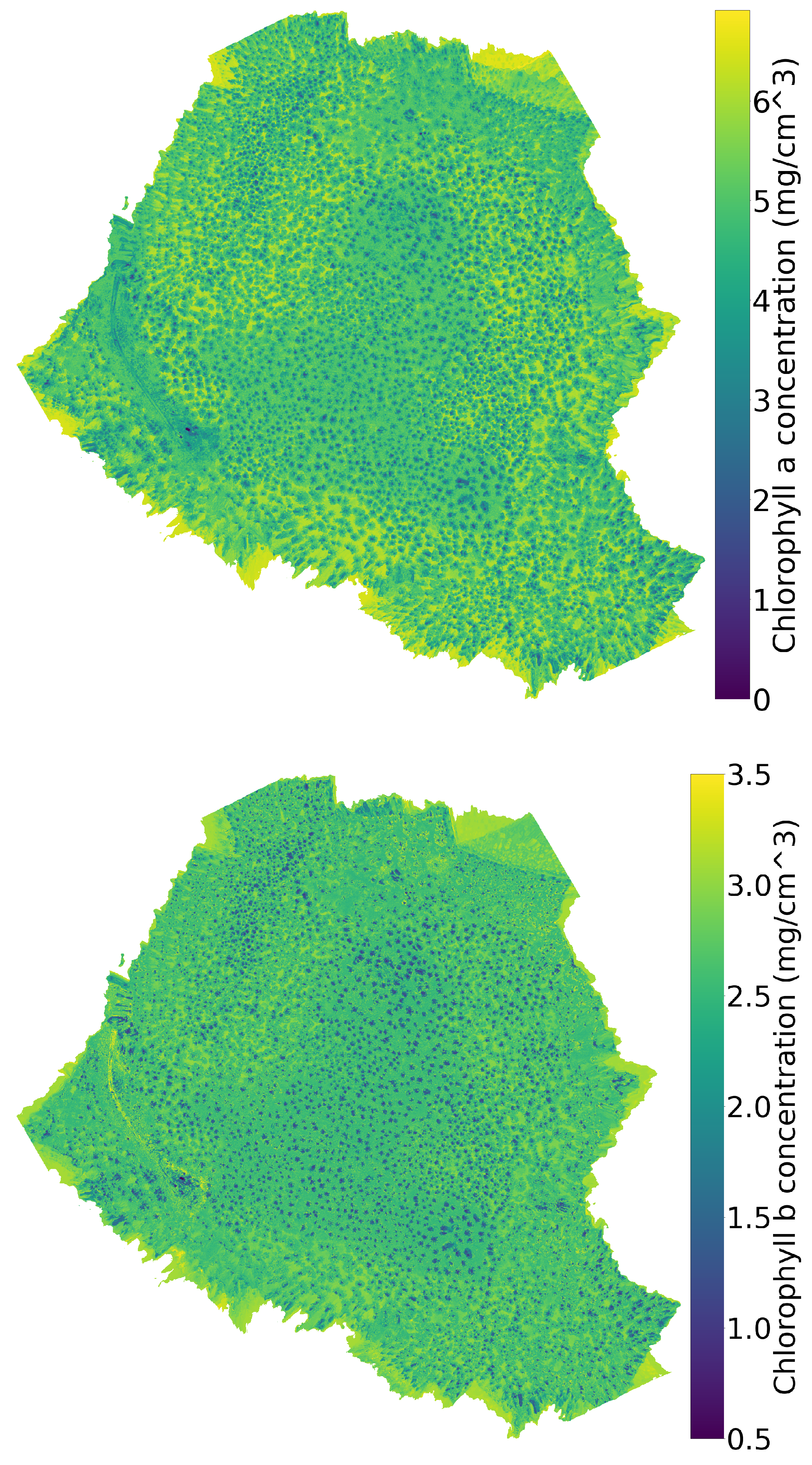Remotesensing 12 00283 g007a