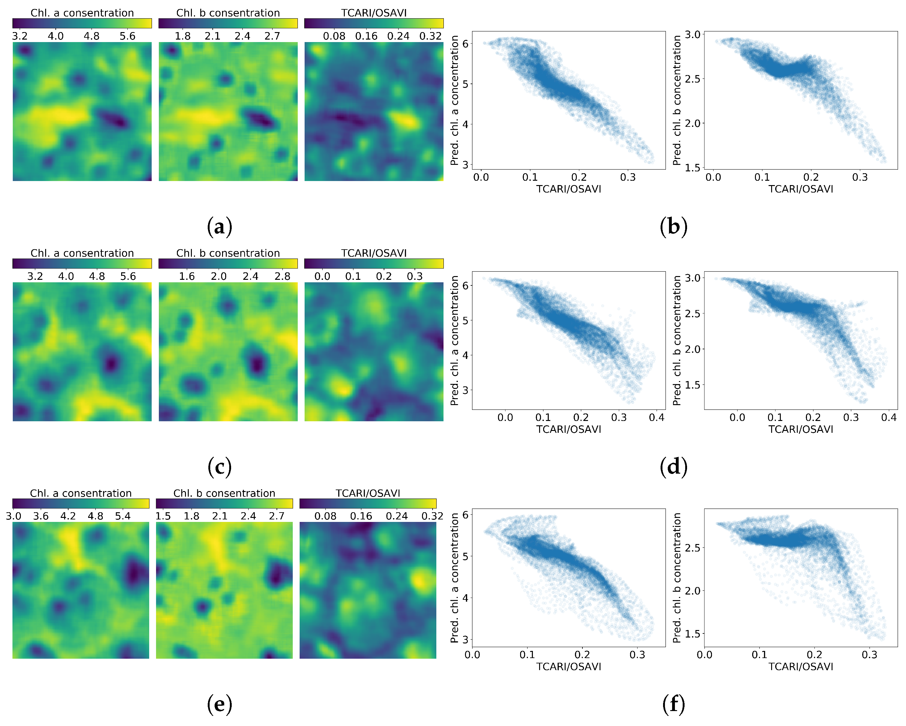 Remotesensing 12 00283 g008a