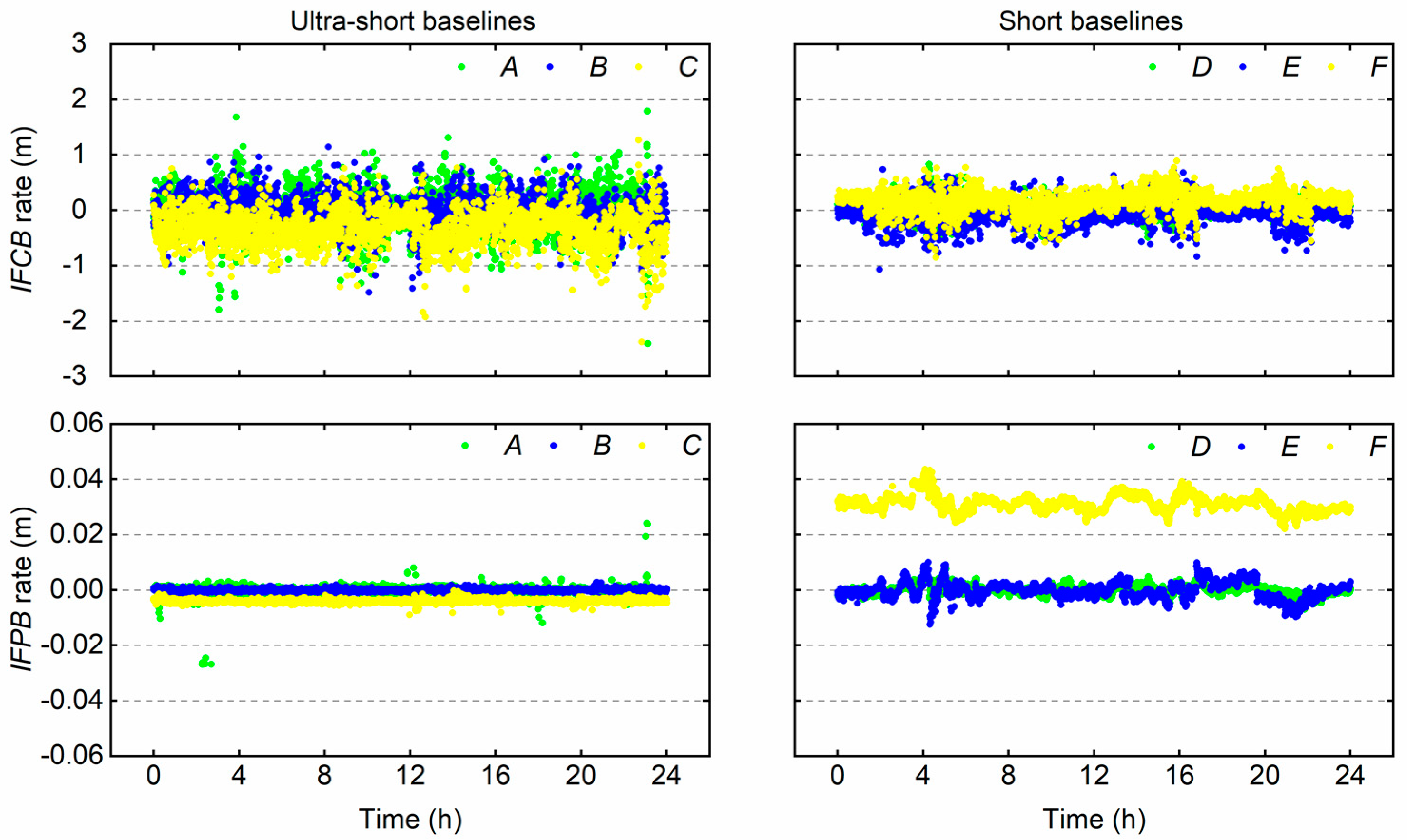 Remotesensing 12 00285 g002