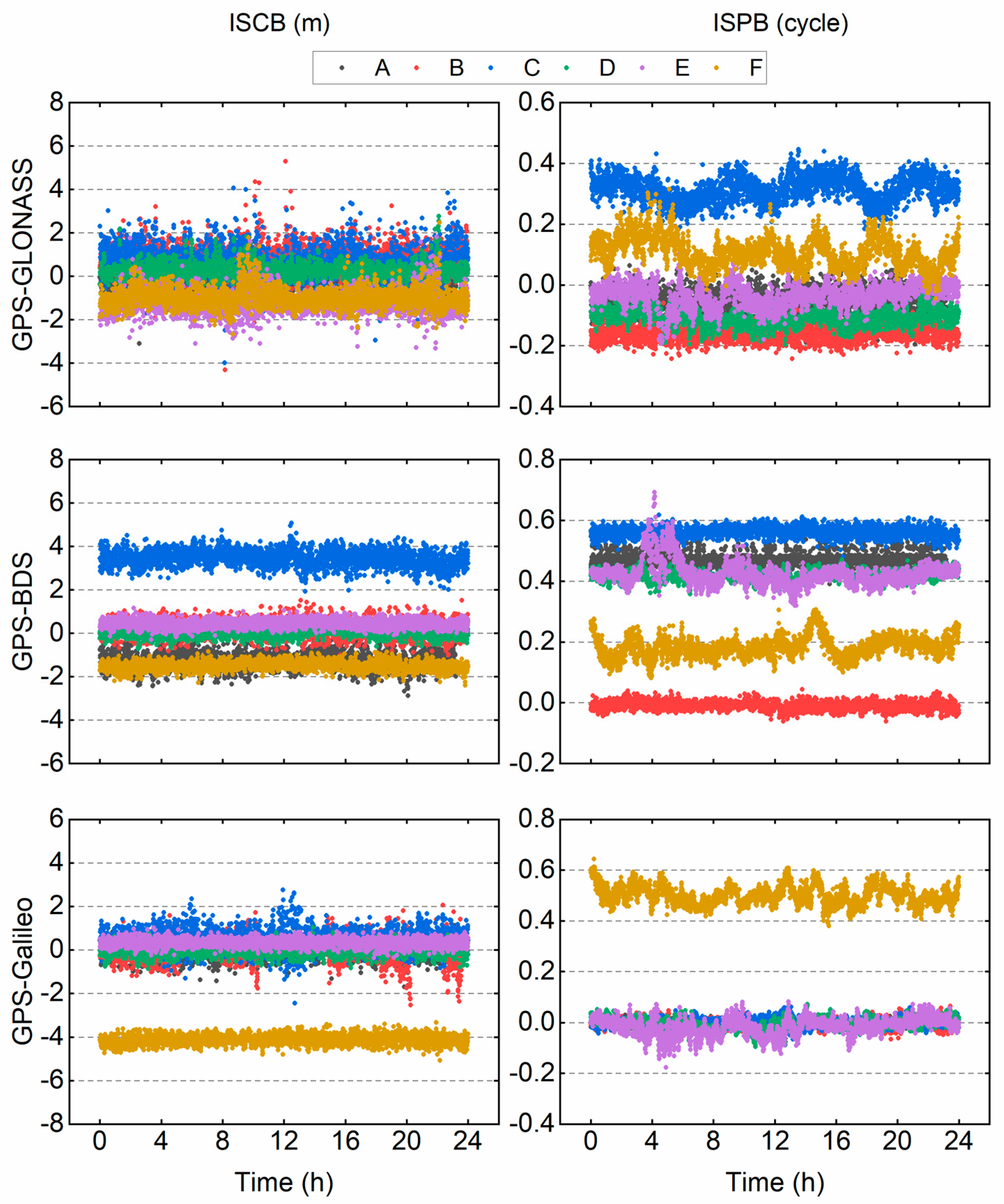 Remotesensing 12 00285 g003