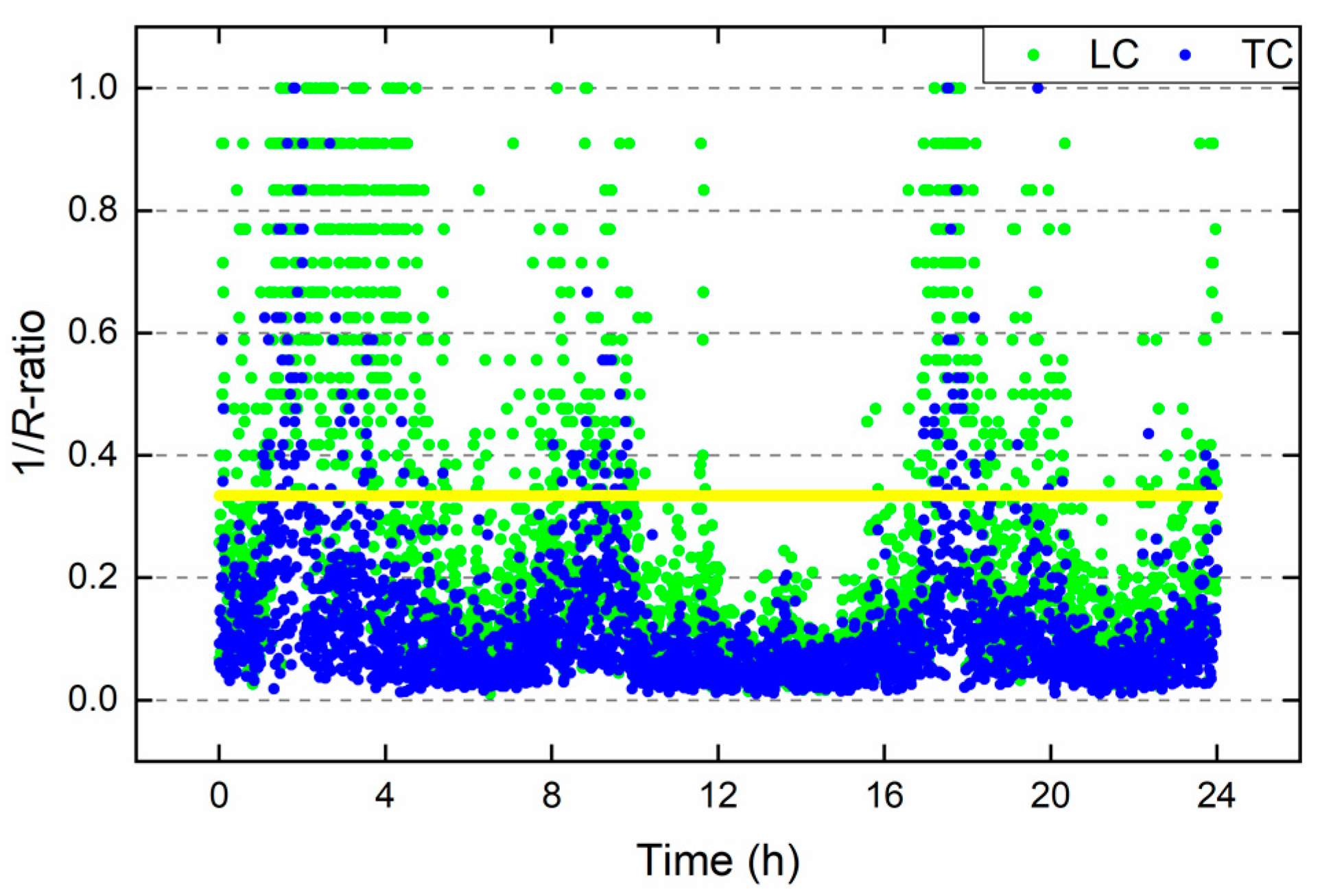 Remotesensing 12 00285 g006
