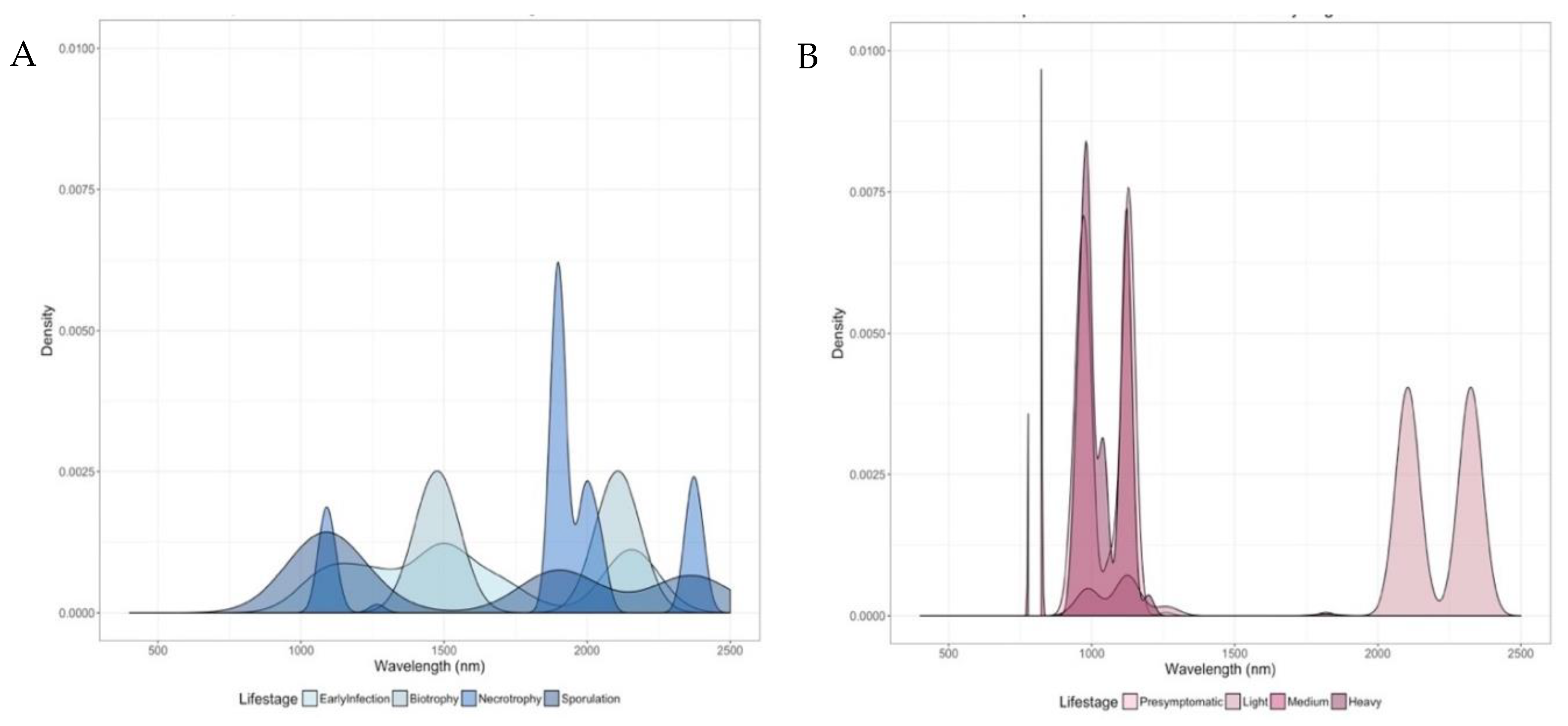 Remotesensing 12 00286 g004