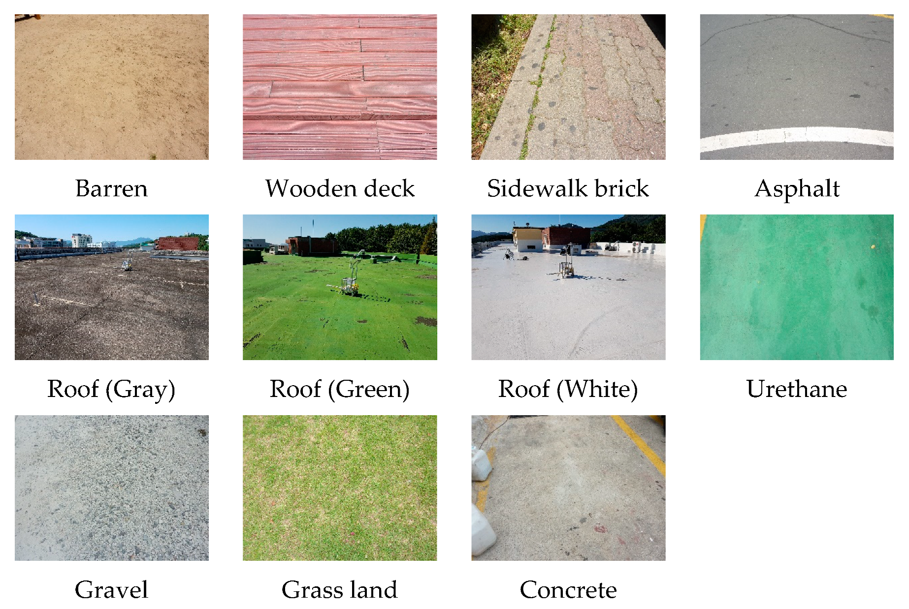 Remotesensing 12 00288 g003