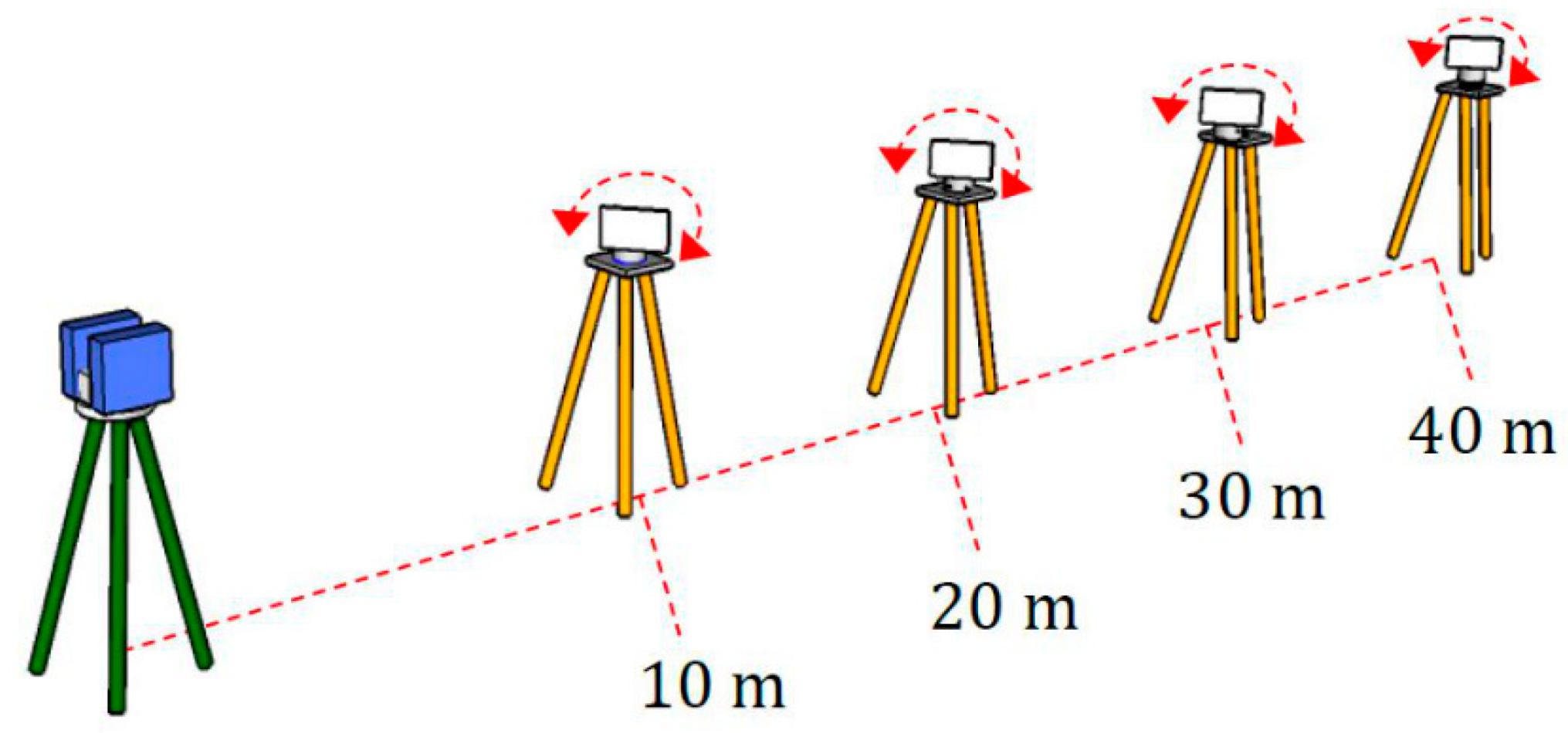 Remotesensing 12 00290 g009