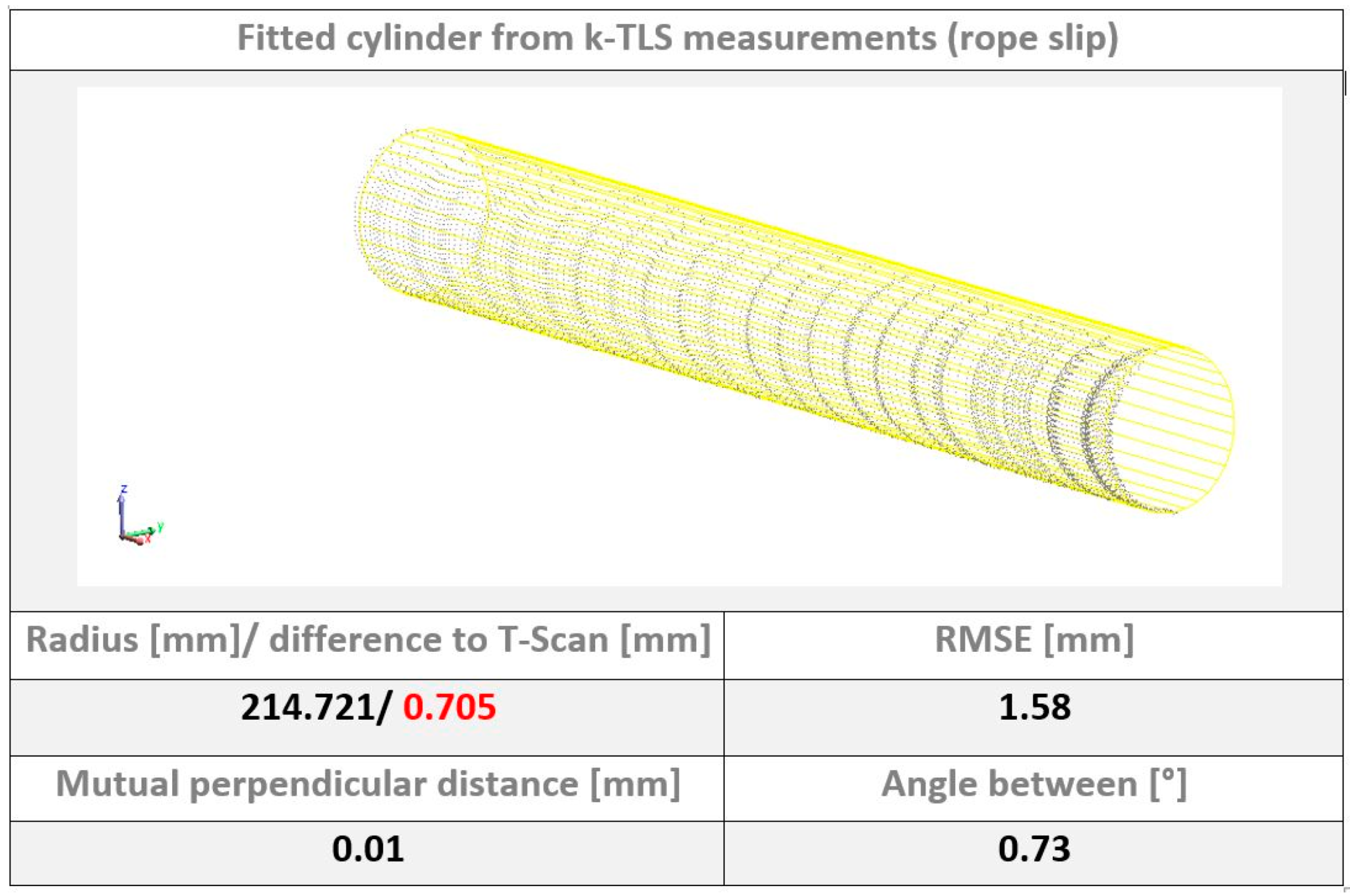 Remotesensing 12 00290 g019