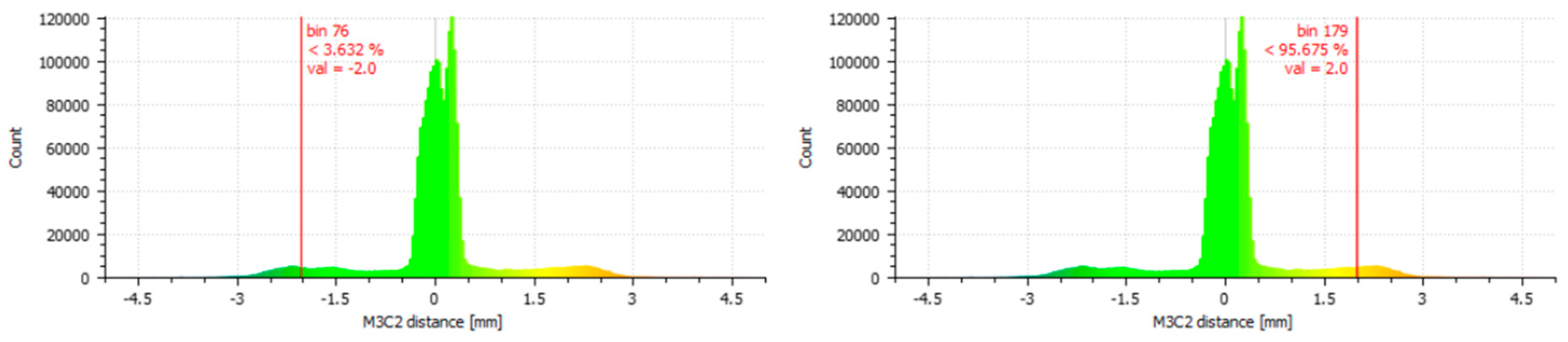 Remotesensing 12 00290 g025