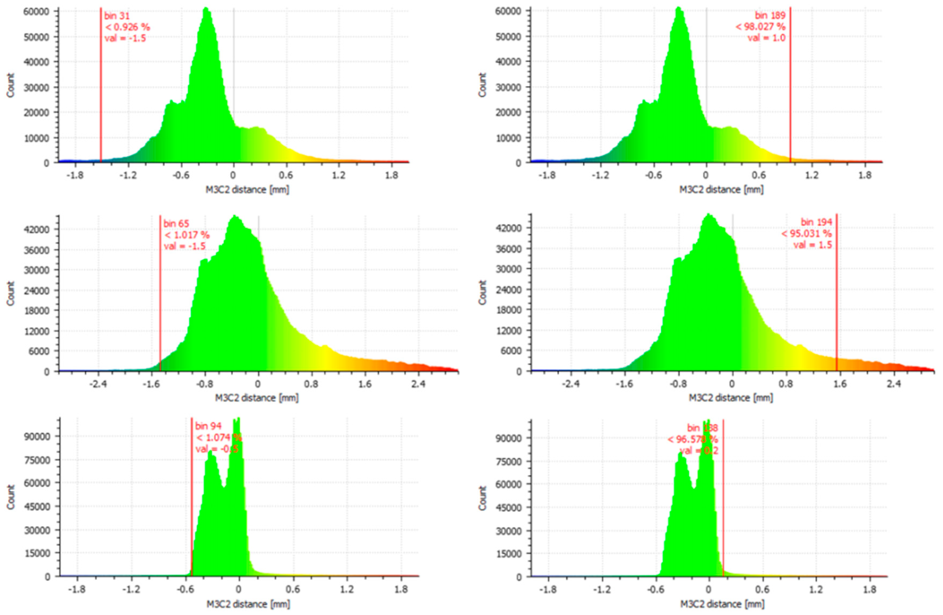 Remotesensing 12 00290 g032