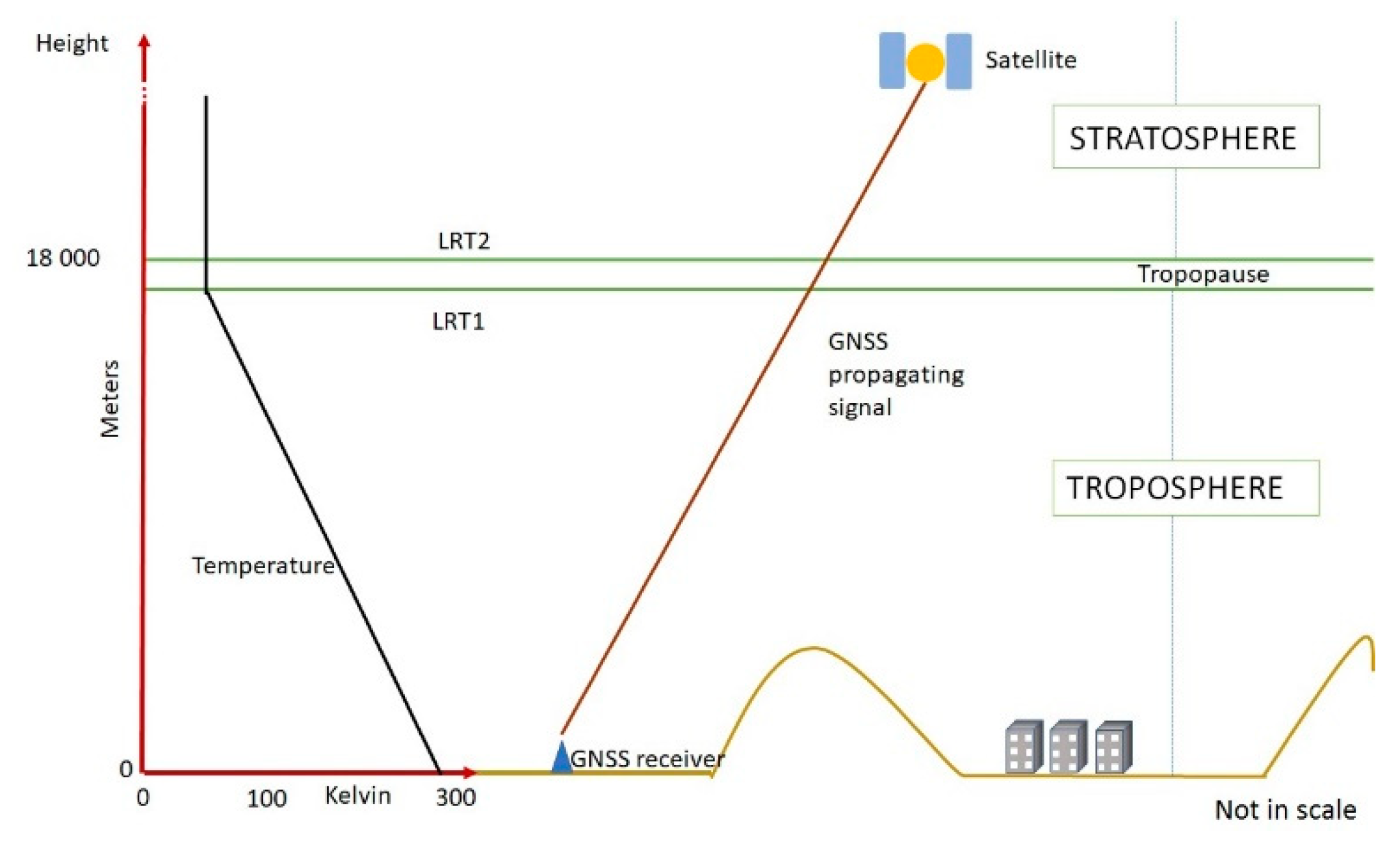 Remotesensing 12 00293 g001 Remotesensing 12 00293 g001