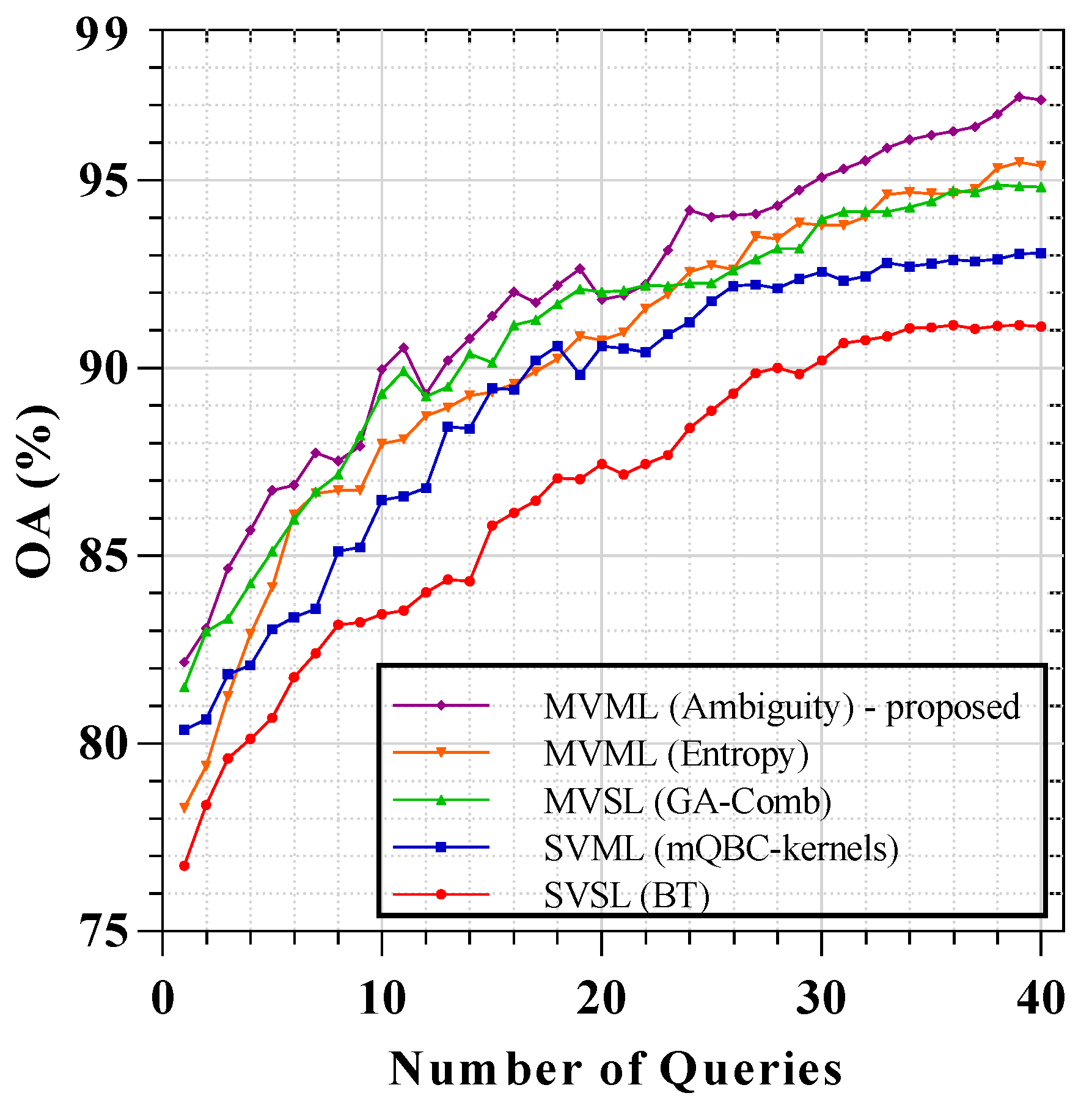 Remotesensing 12 00297 g006 Remotesensing 12 00297 g006