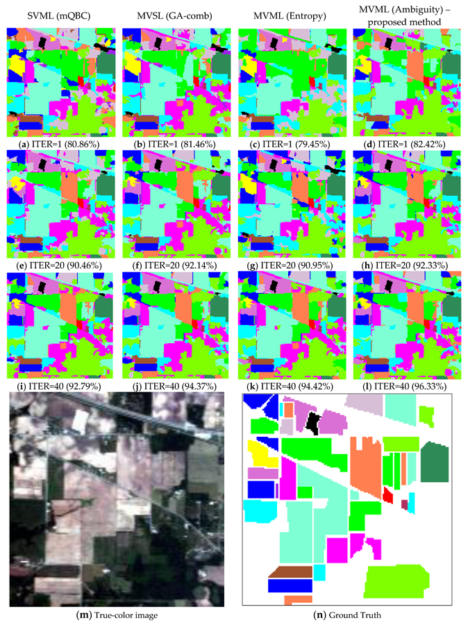 Remotesensing 12 00297 g007 Remotesensing 12 00297 g007