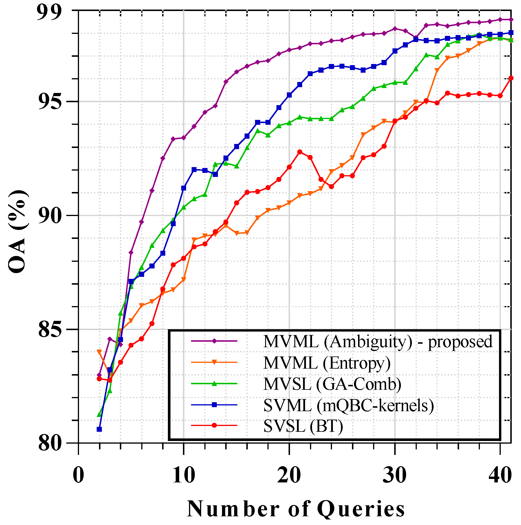Remotesensing 12 00297 g008 Remotesensing 12 00297 g008