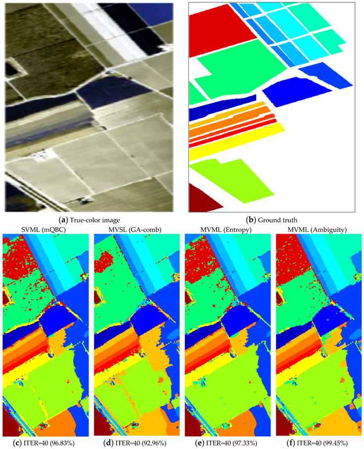Remotesensing 12 00297 g011 Remotesensing 12 00297 g011