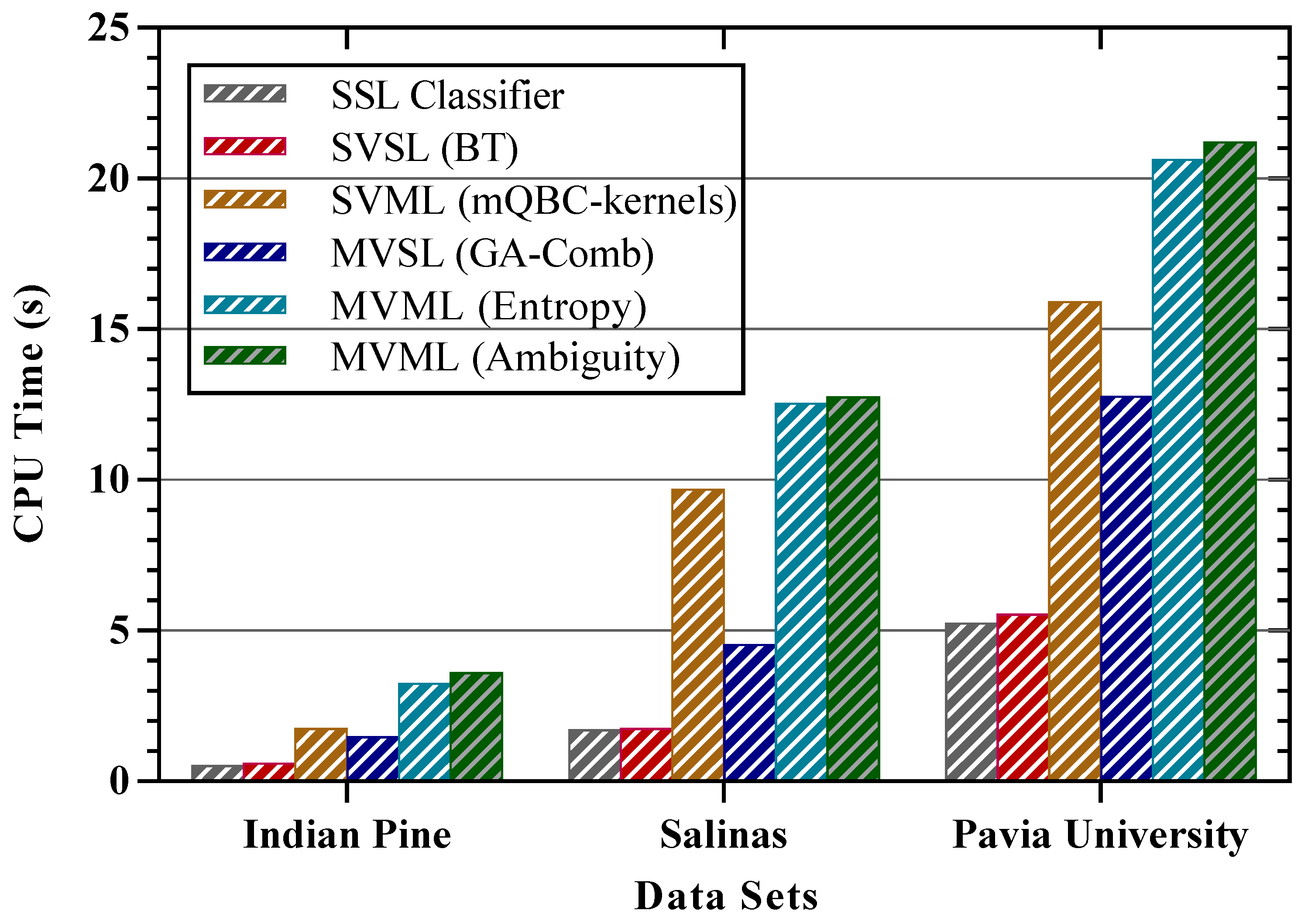 Remotesensing 12 00297 g012 Remotesensing 12 00297 g012