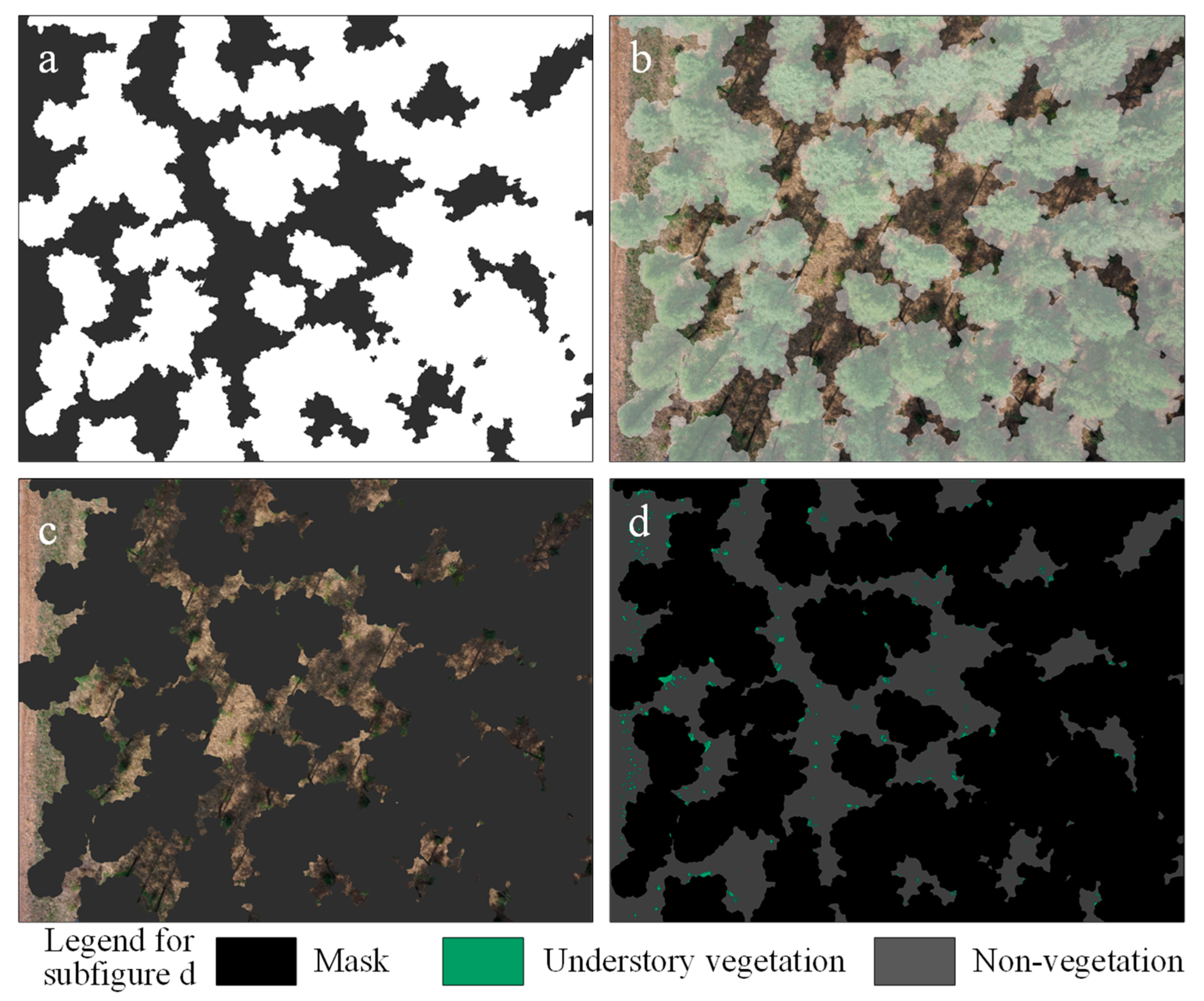 Remotesensing 12 00298 g006 Remotesensing 12 00298 g006