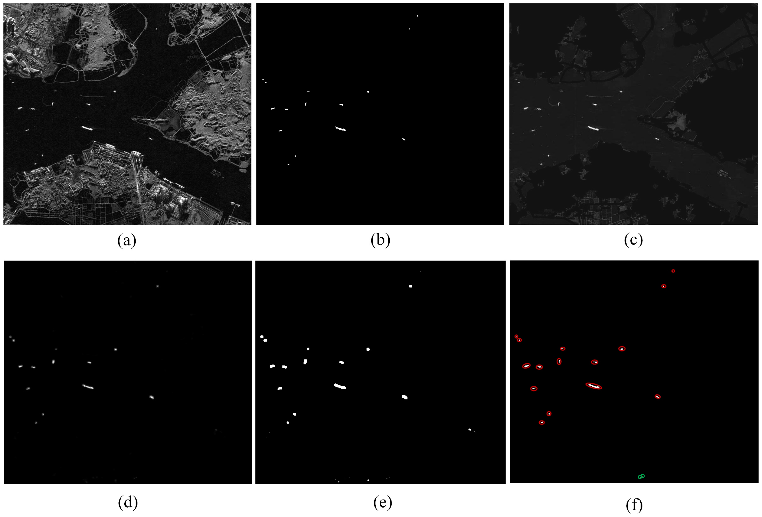 Remotesensing 12 00303 g008 Remotesensing 12 00303 g008
