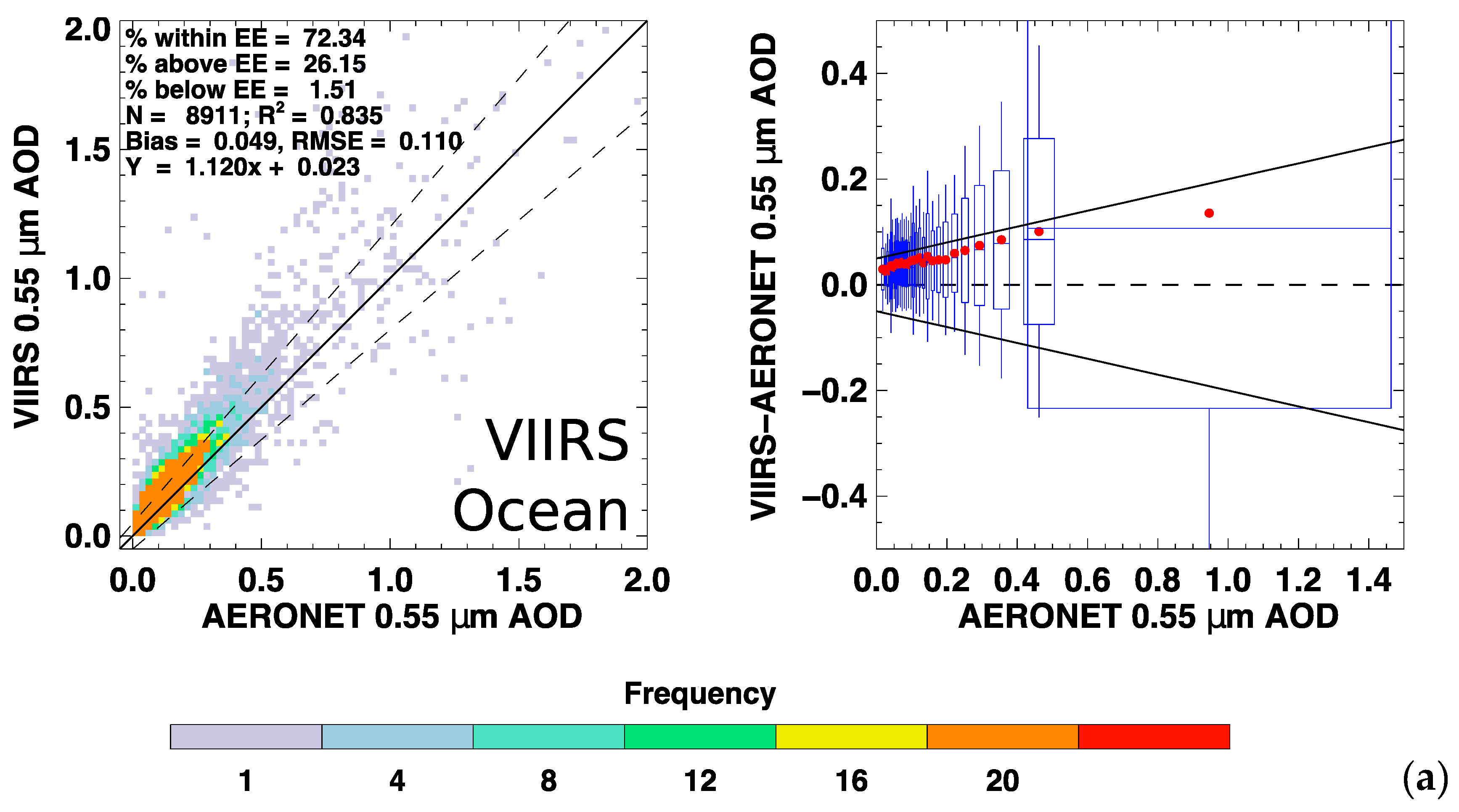 Remotesensing 12 00308 g001a