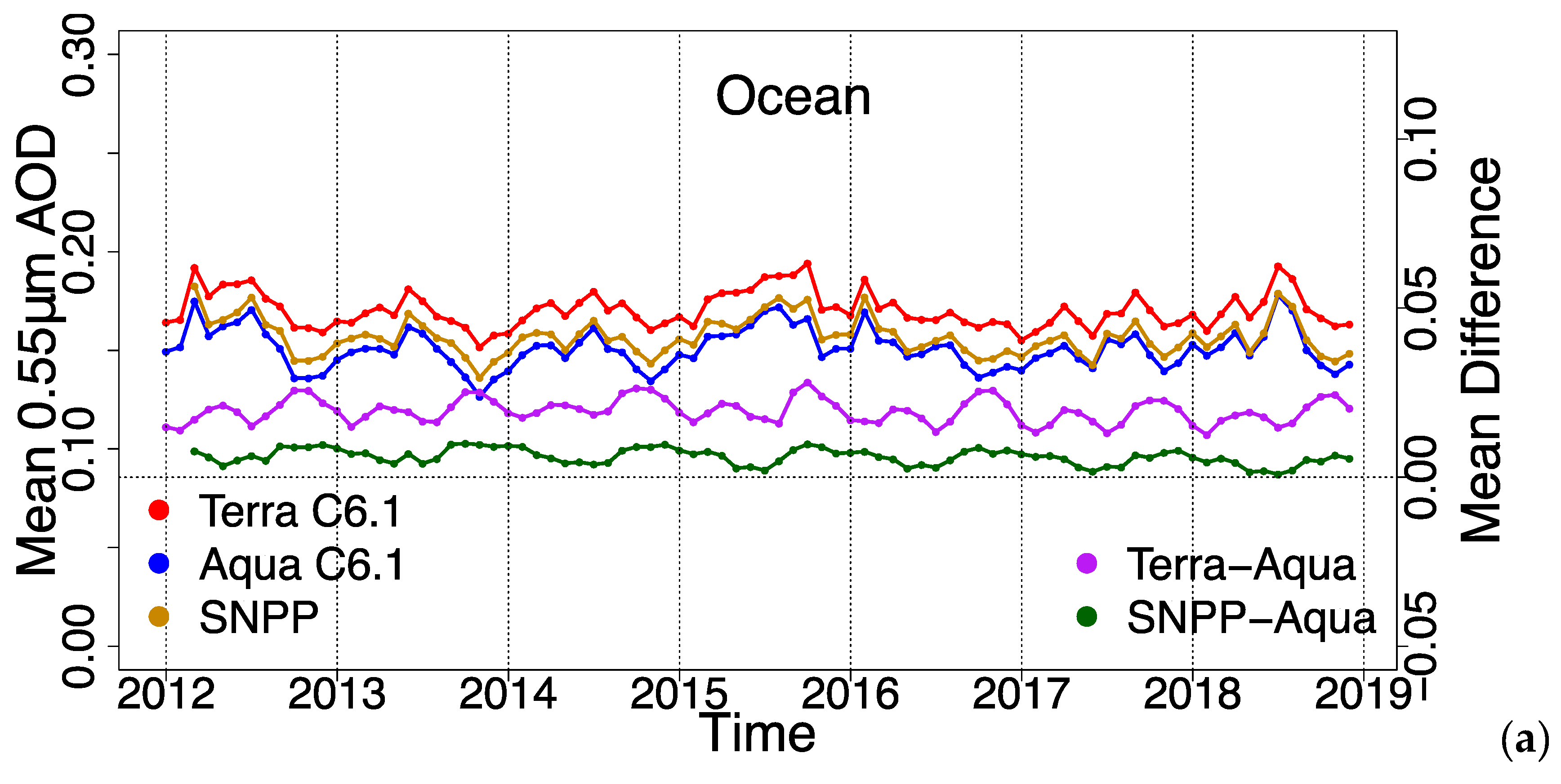 Remotesensing 12 00308 g003a