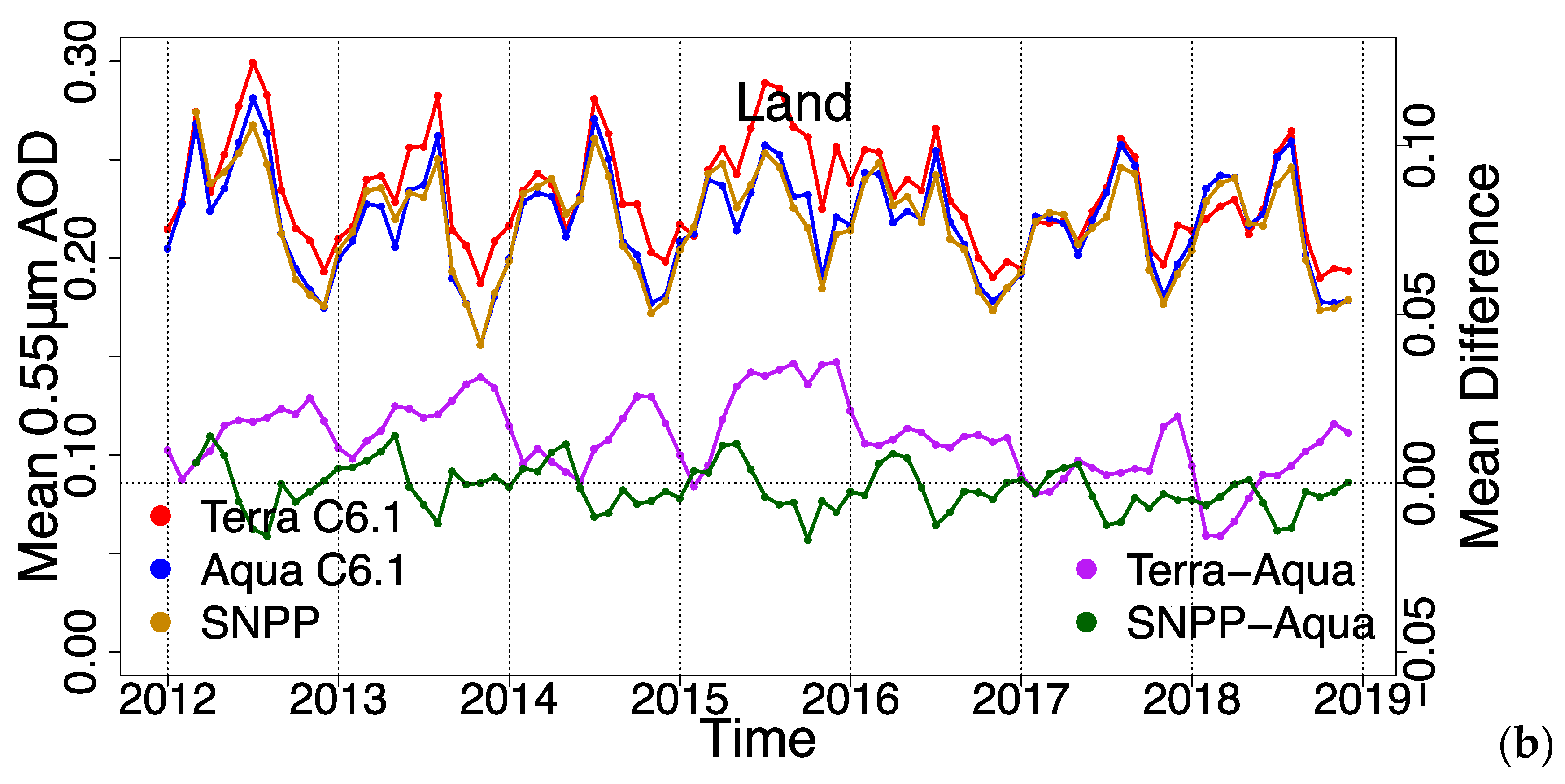 Remotesensing 12 00308 g003b
