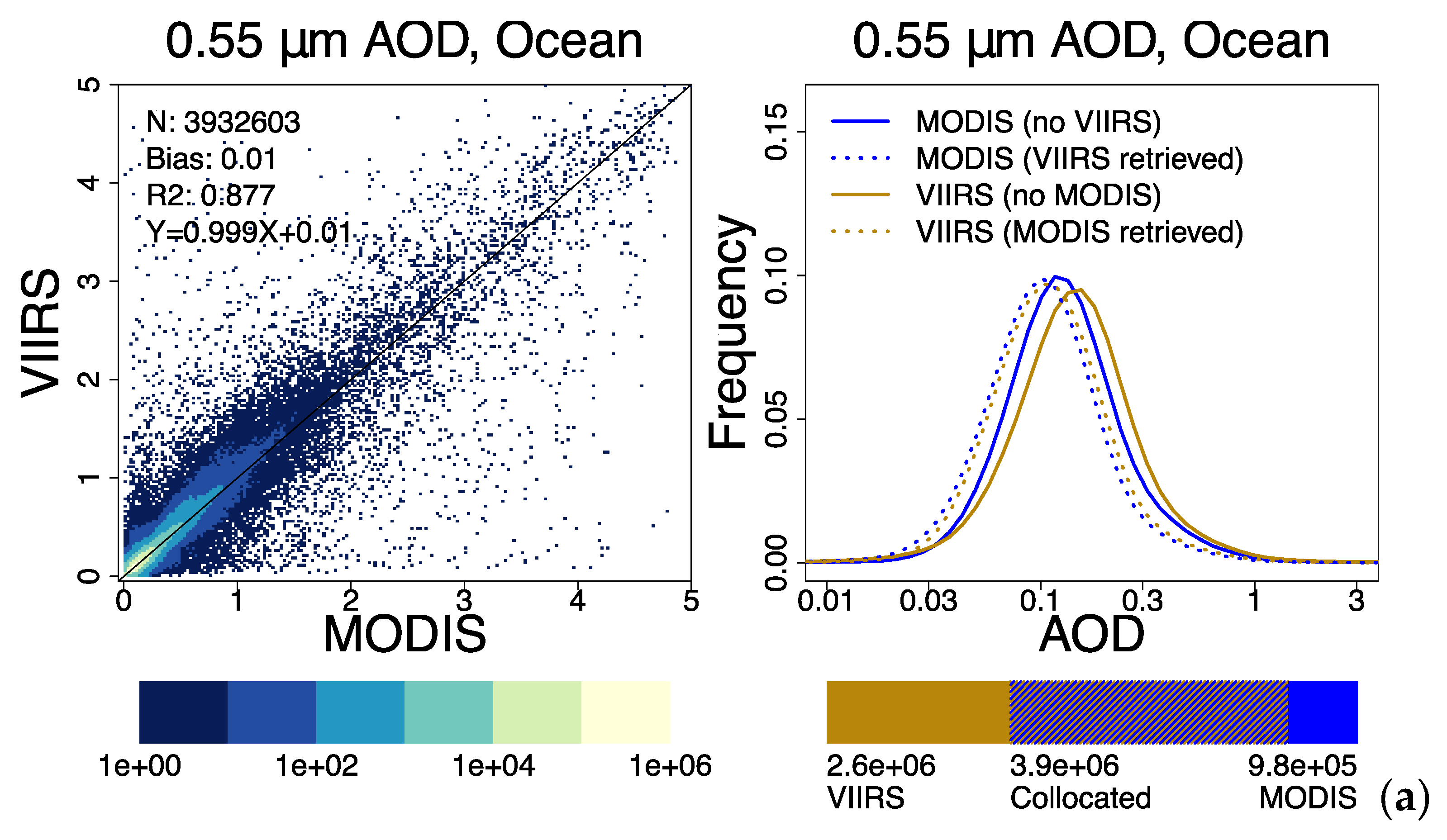 Remotesensing 12 00308 g005a