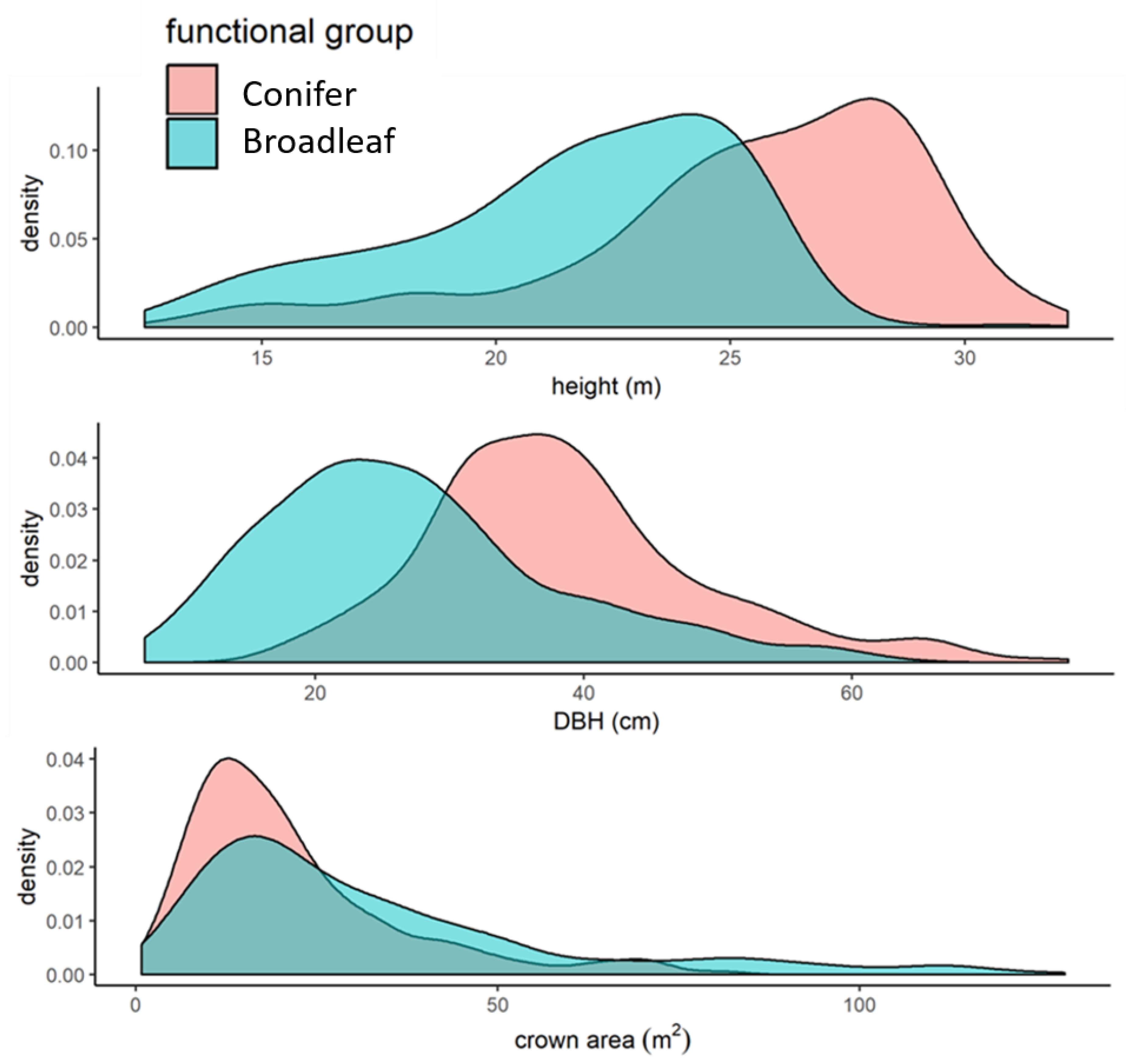 Remotesensing 12 00309 g003 Remotesensing 12 00309 g003