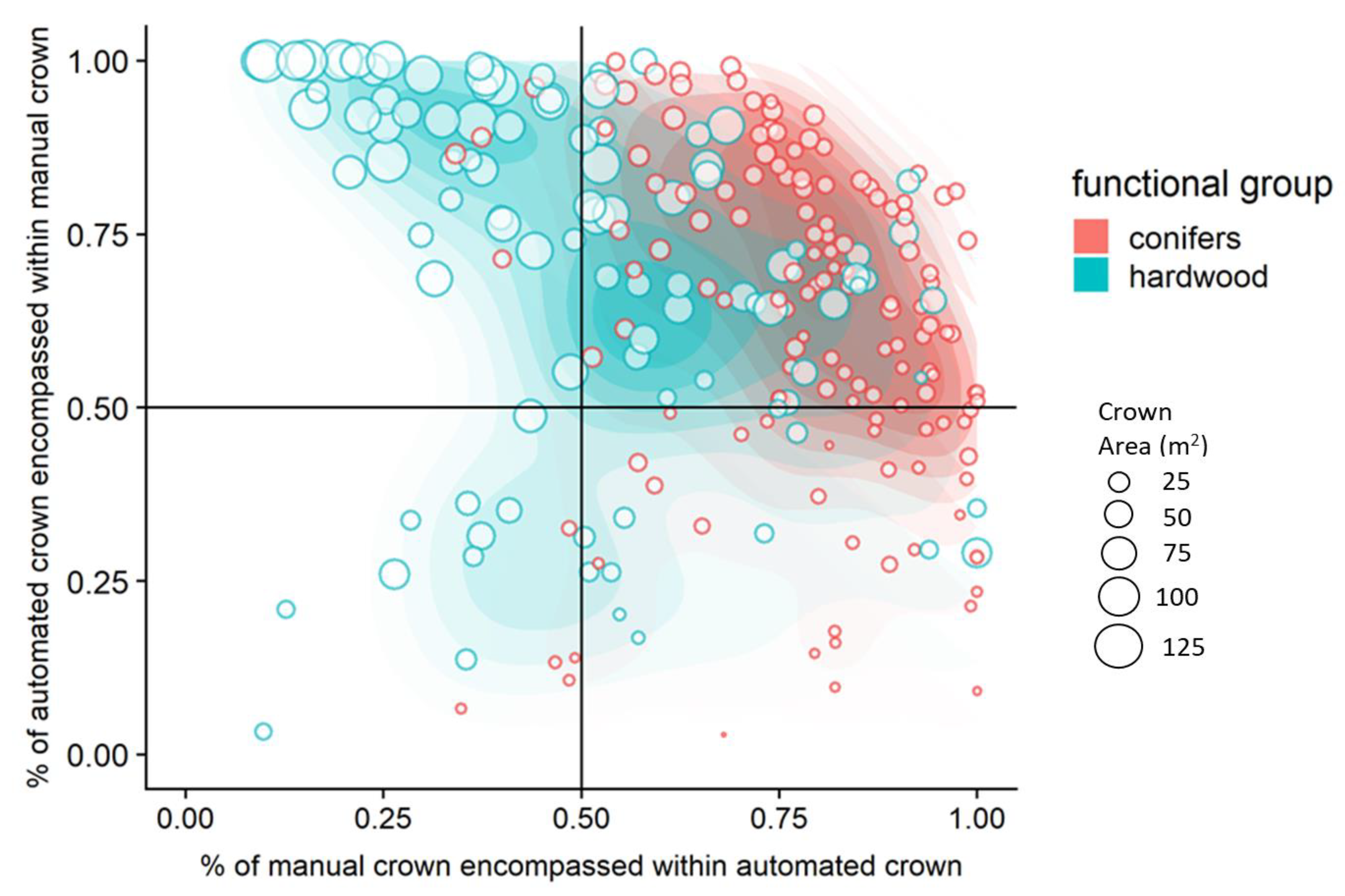 Remotesensing 12 00309 g006 Remotesensing 12 00309 g006