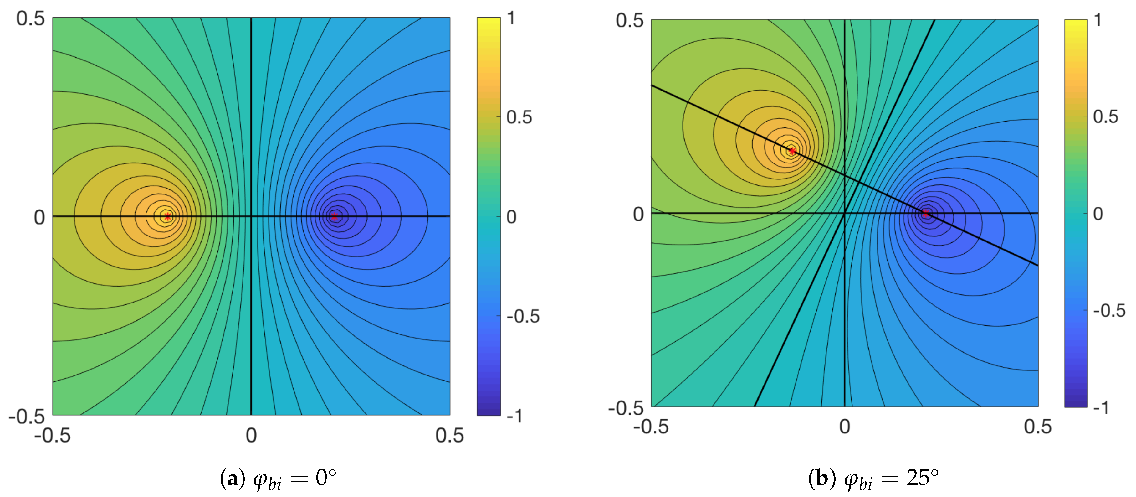 Remotesensing 12 00313 g008 Remotesensing 12 00313 g008