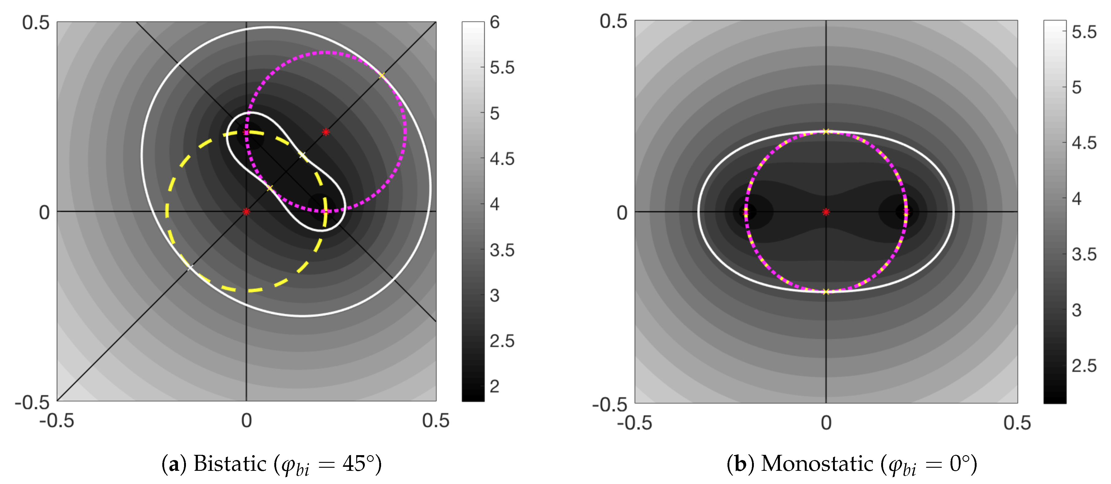 Remotesensing 12 00313 g009 Remotesensing 12 00313 g009