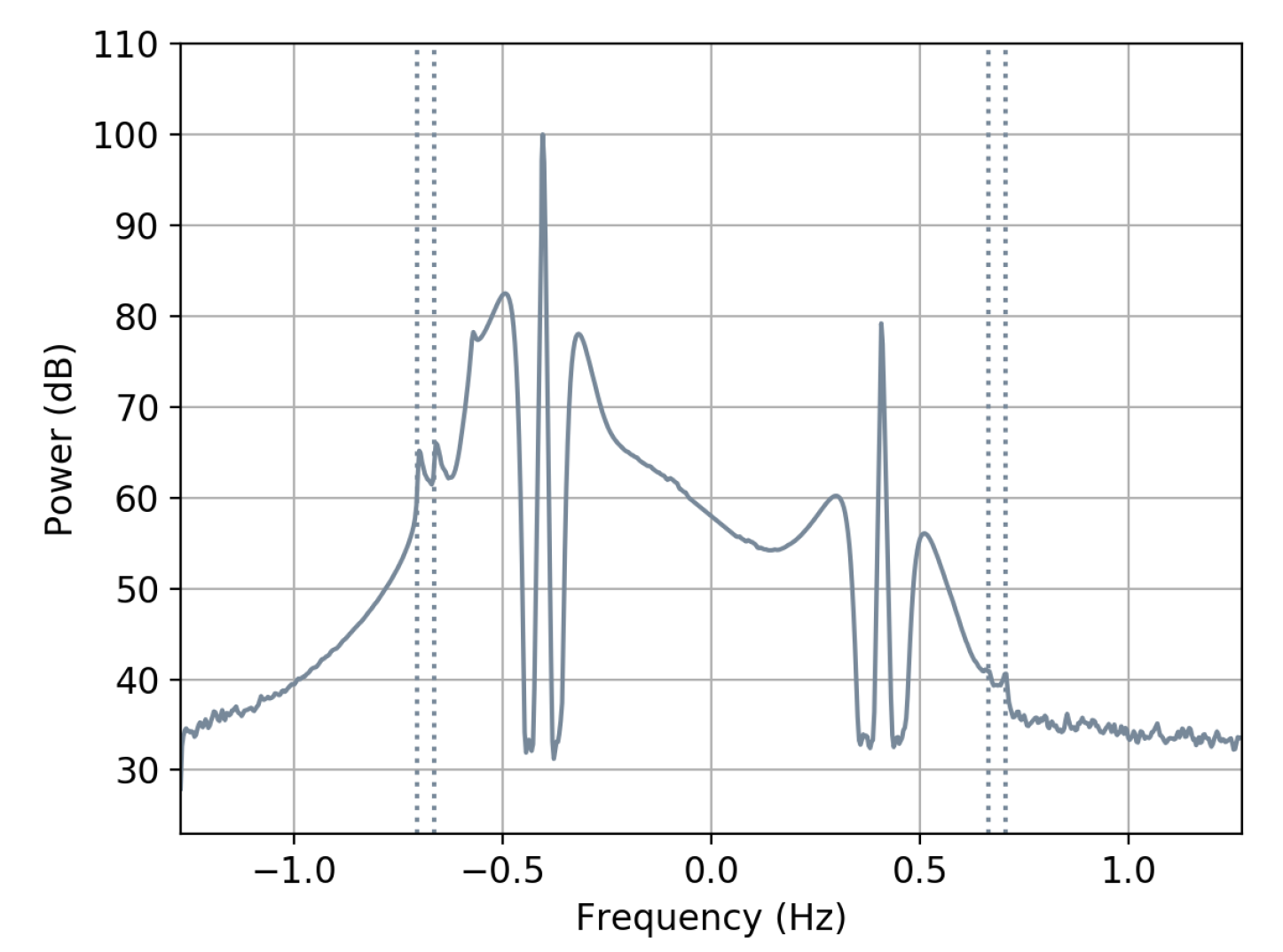 Remotesensing 12 00313 g010 Remotesensing 12 00313 g010