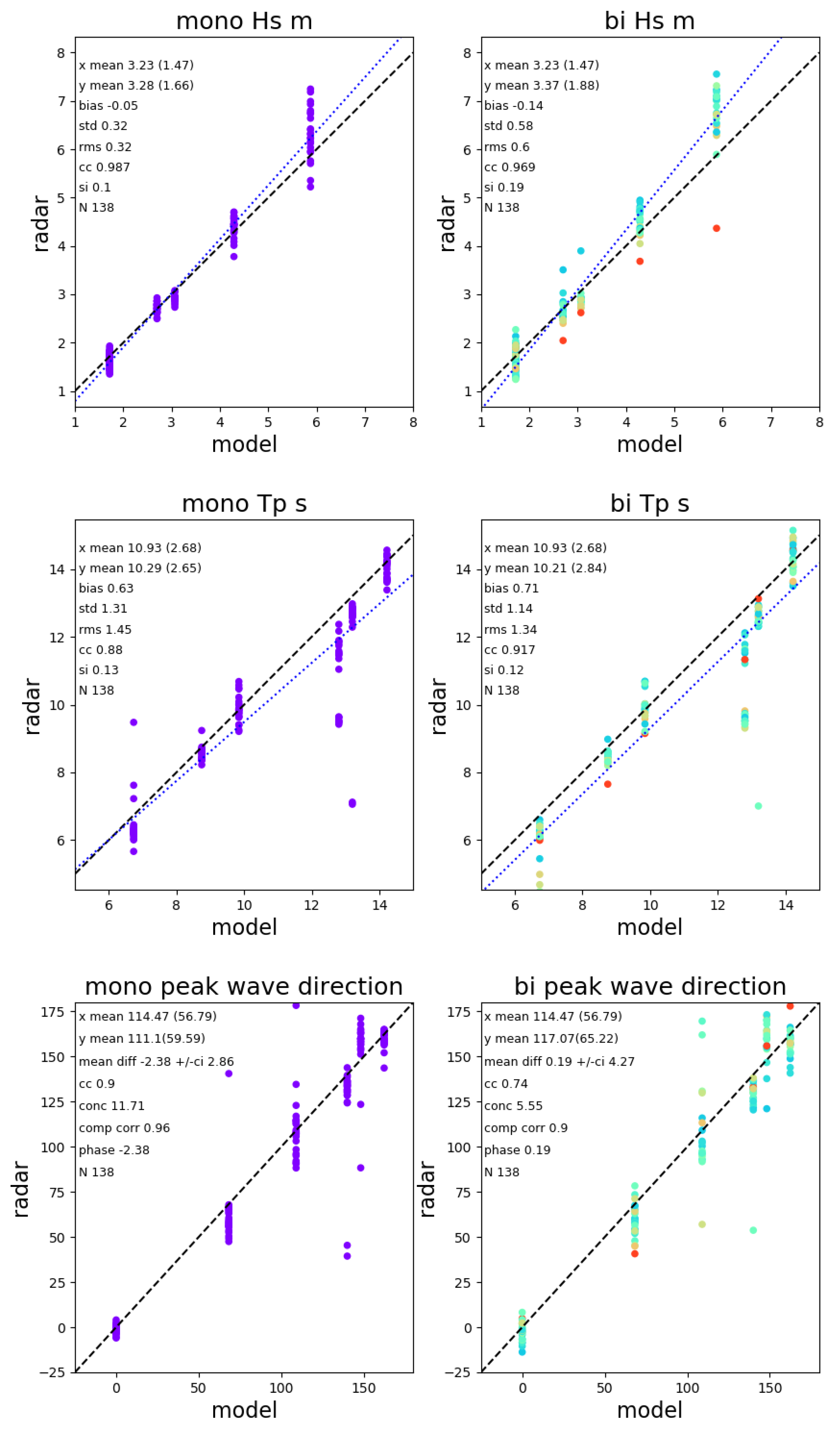 Remotesensing 12 00313 g023 Remotesensing 12 00313 g023