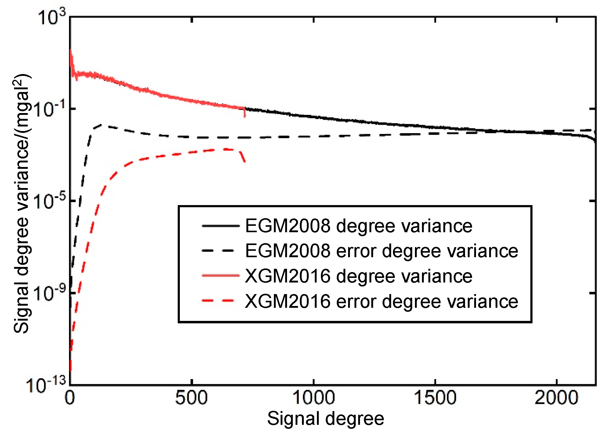 Remotesensing 12 00324 g004