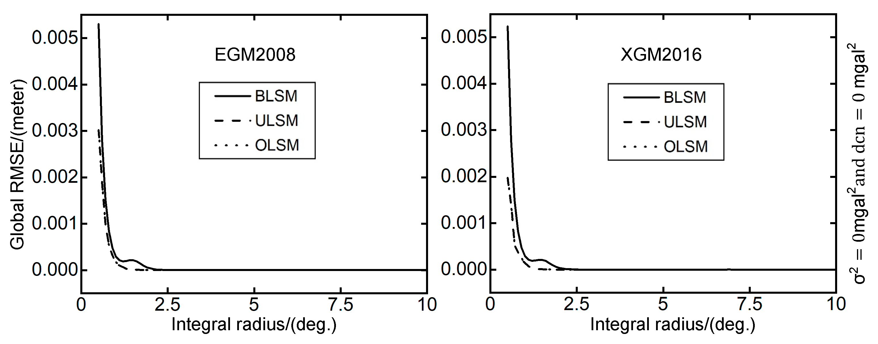 Remotesensing 12 00324 g009