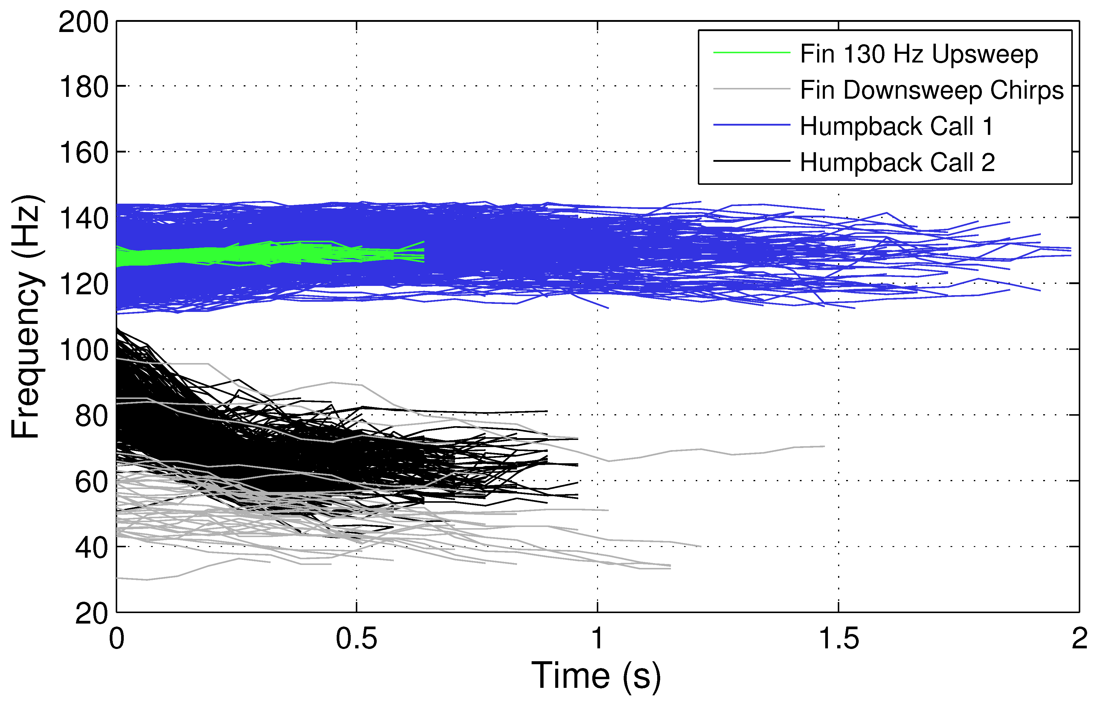 Remotesensing 12 00326 g003