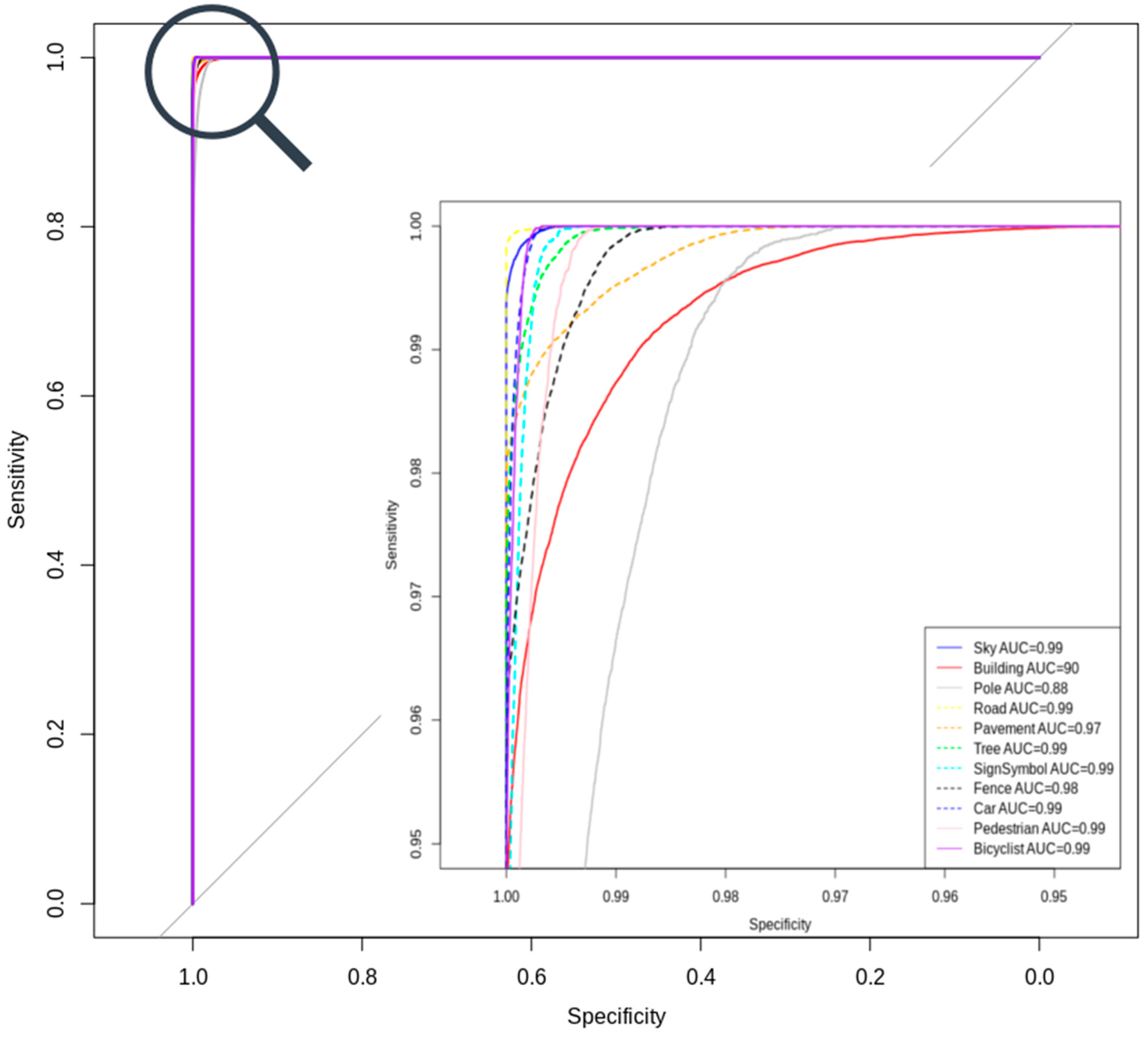 Remotesensing 12 00329 g006