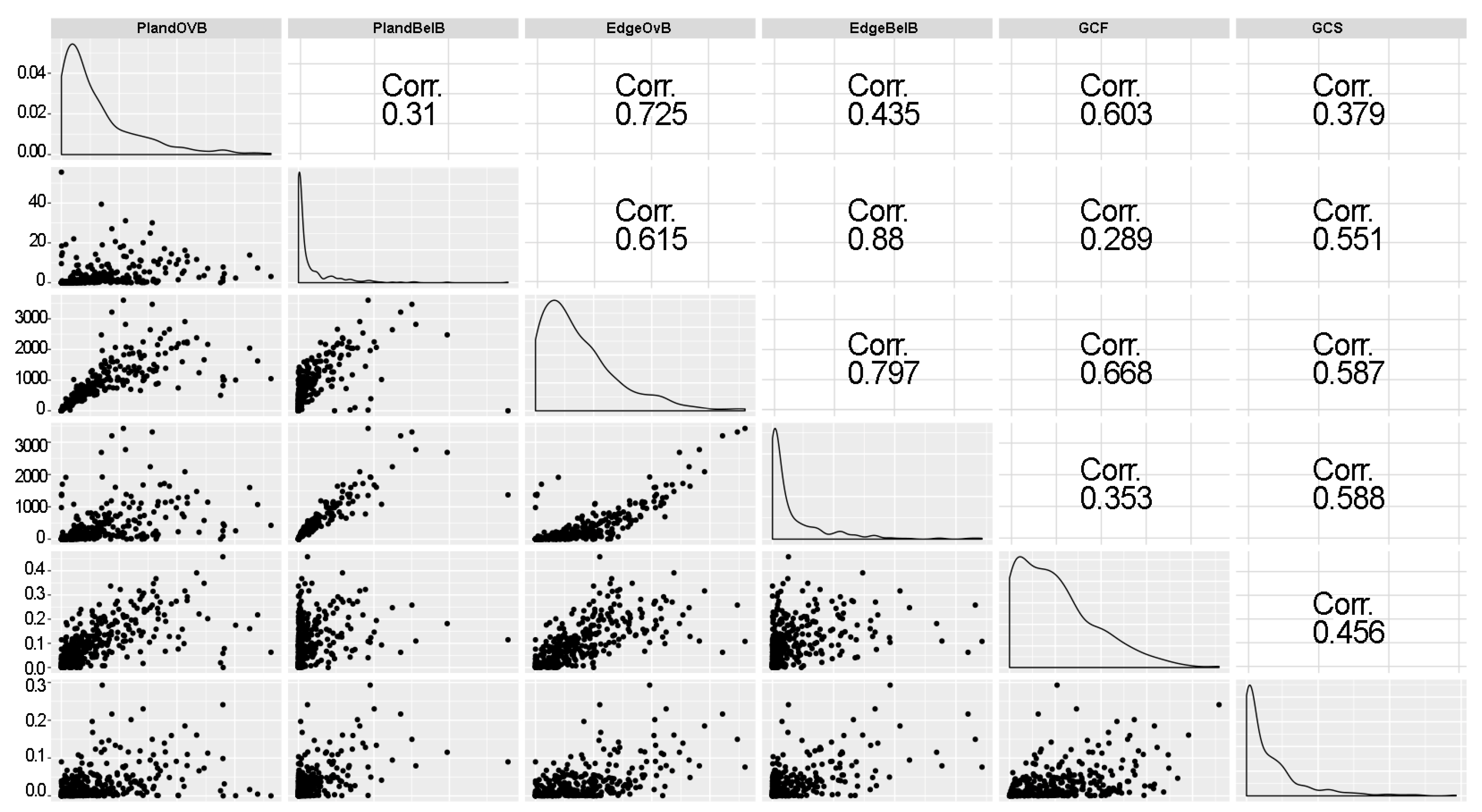Remotesensing 12 00329 g010