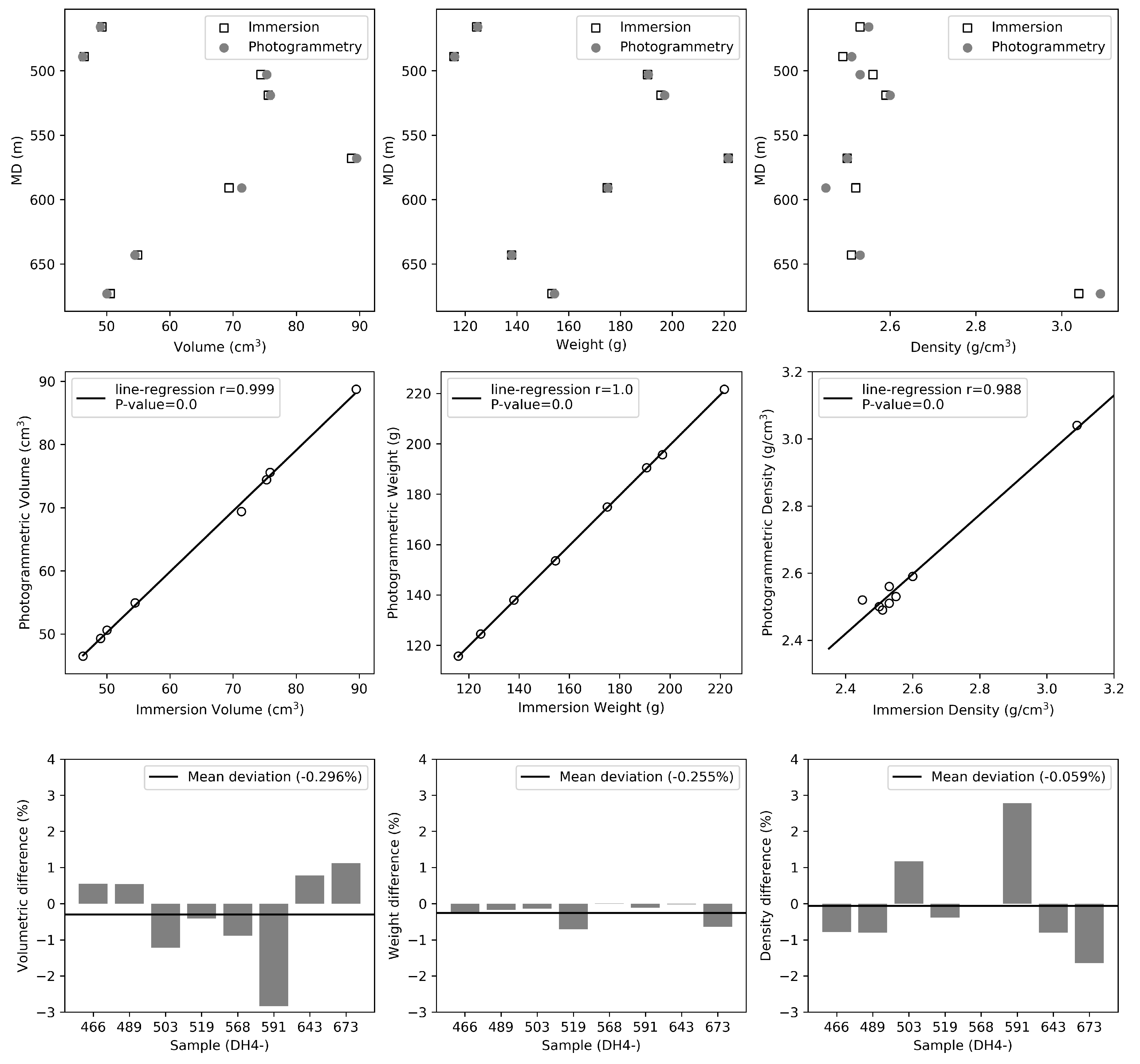 Remotesensing 12 00330 g006