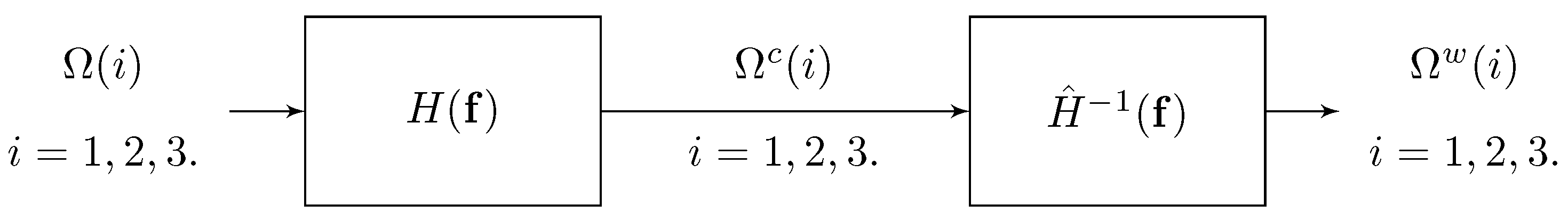 Remotesensing 12 00331 g002 Remotesensing 12 00331 g002