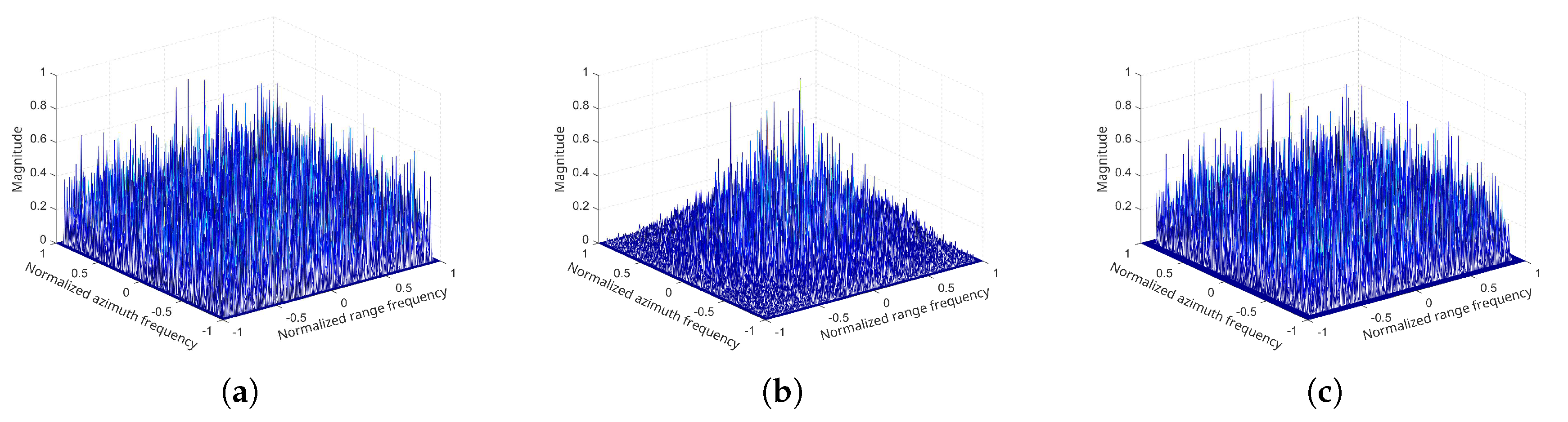 Remotesensing 12 00331 g004 Remotesensing 12 00331 g004