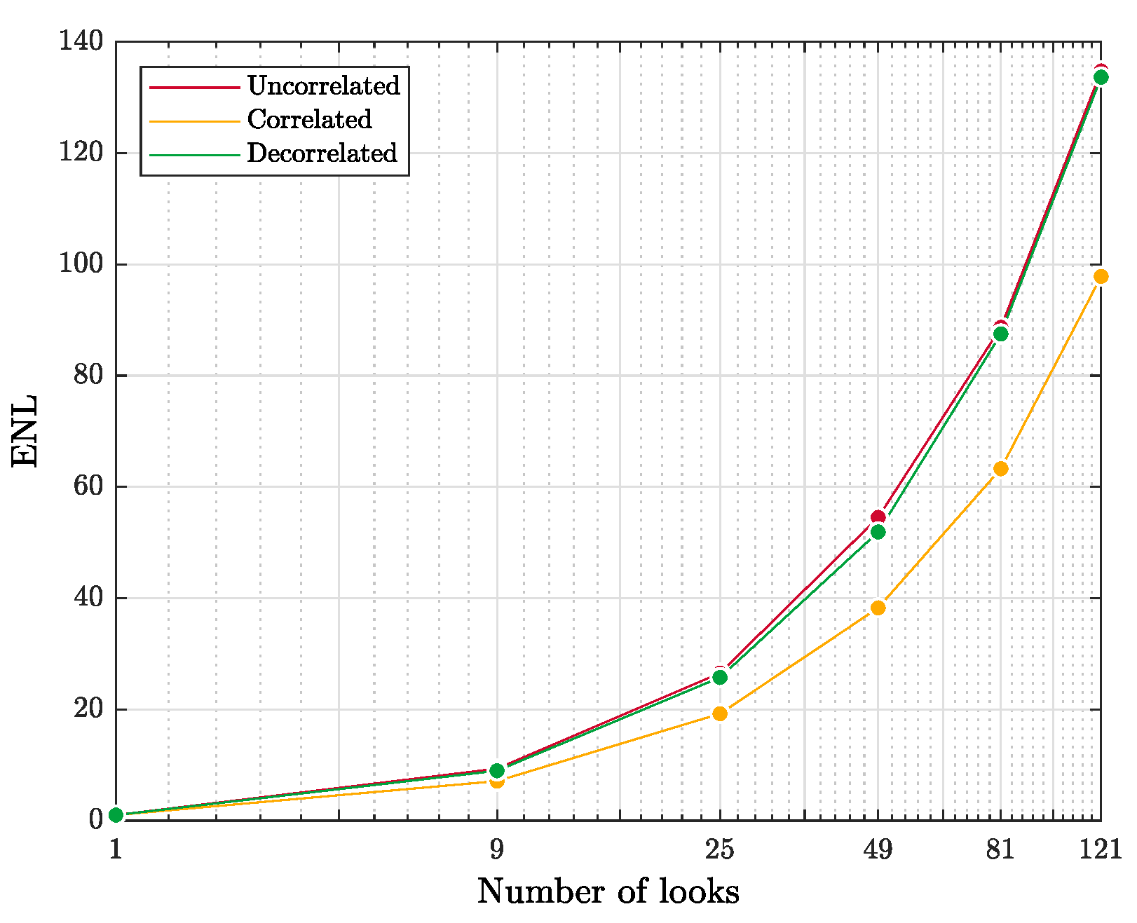 Remotesensing 12 00331 g006 Remotesensing 12 00331 g006