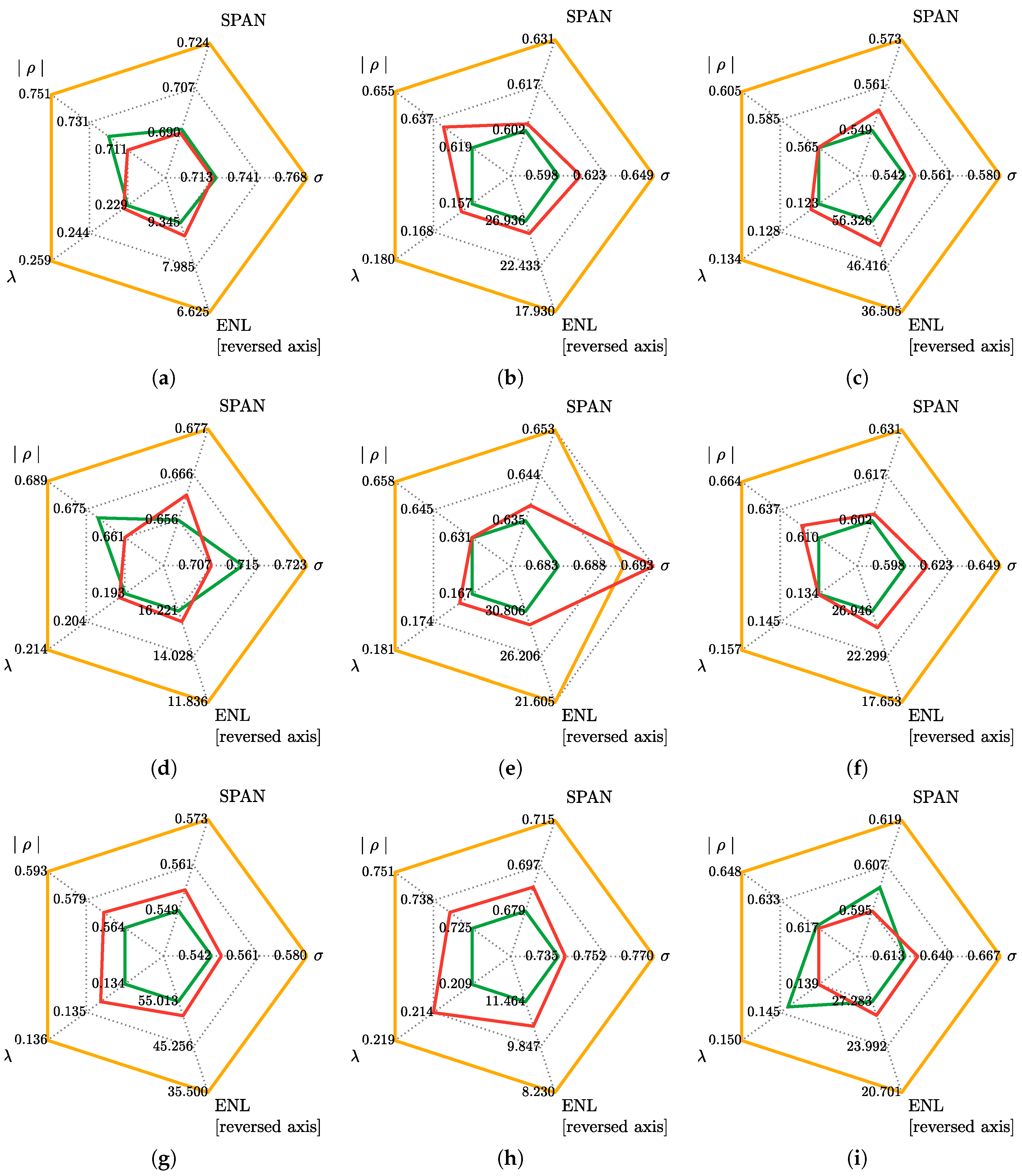 Remotesensing 12 00331 g007 Remotesensing 12 00331 g007