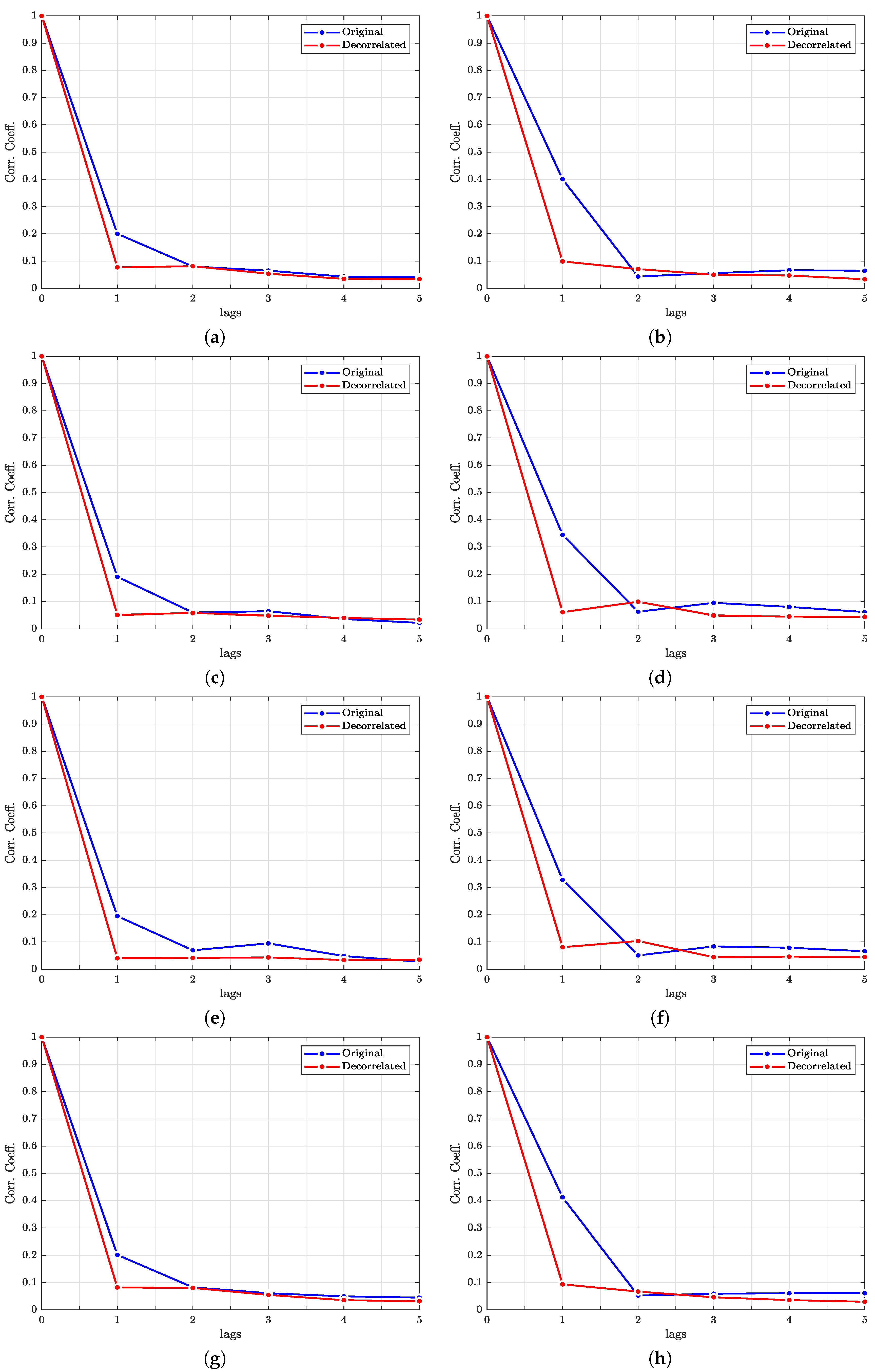 Remotesensing 12 00331 g009 Remotesensing 12 00331 g009