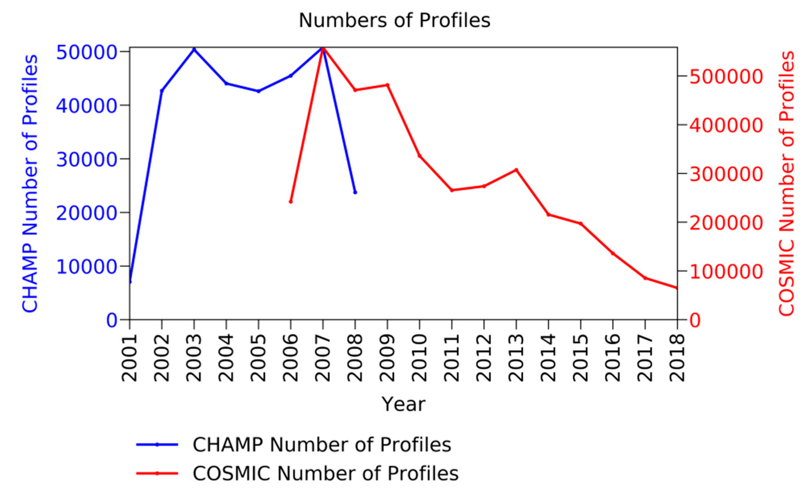 Remotesensing 12 00333 g001