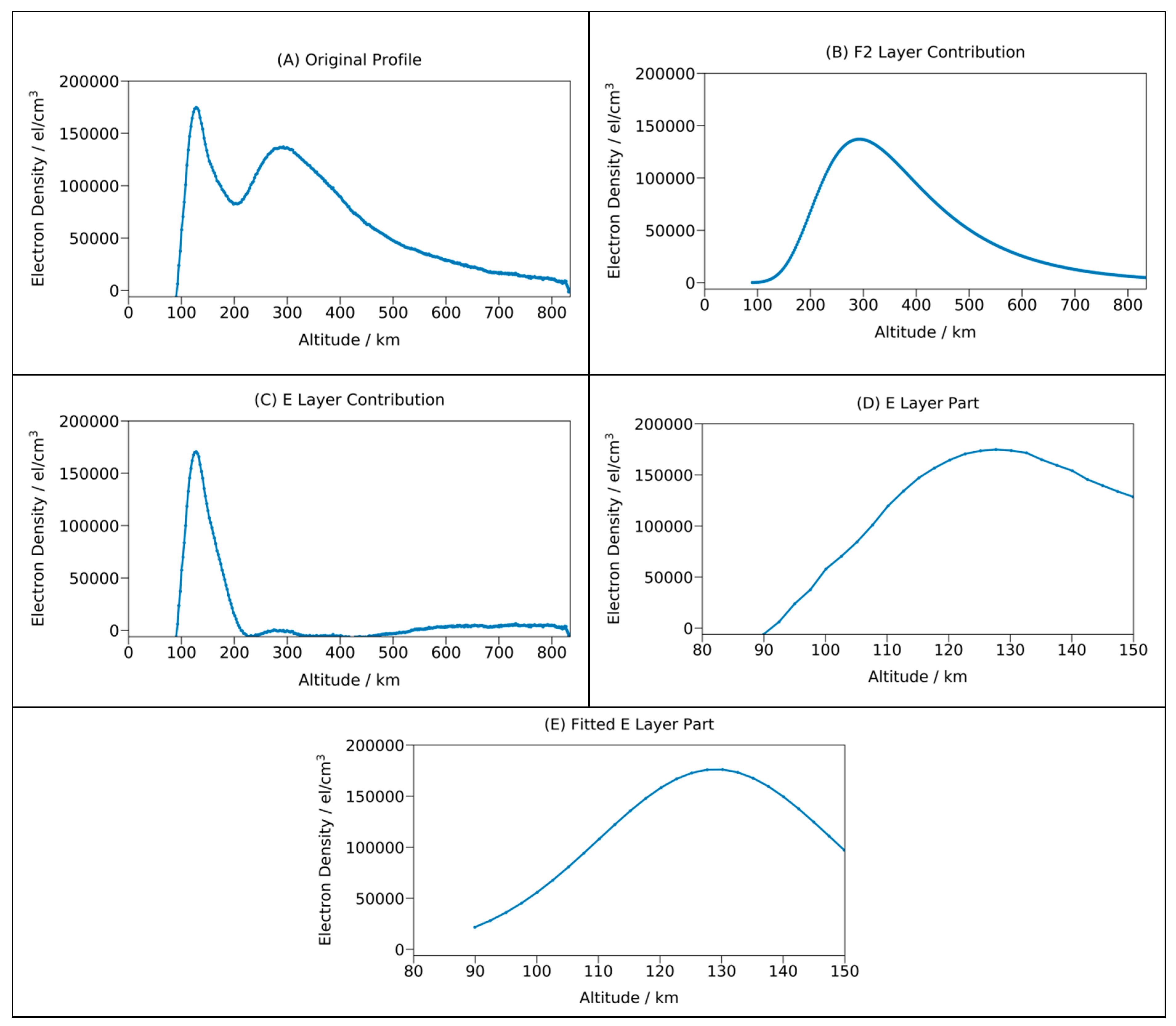 Remotesensing 12 00333 g002