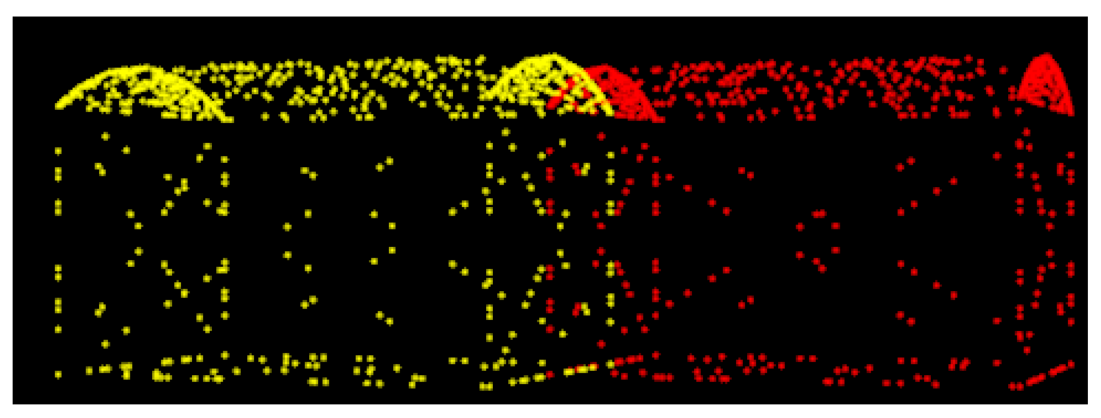 Remotesensing 12 00335 g005
