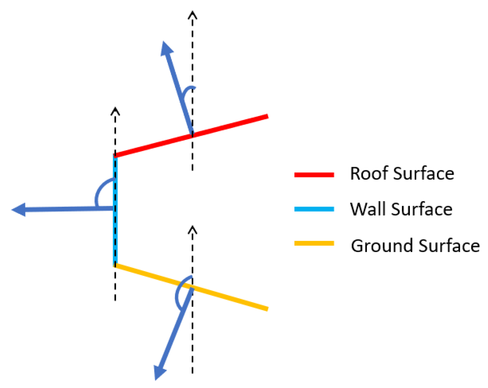 Remotesensing 12 00335 g015
